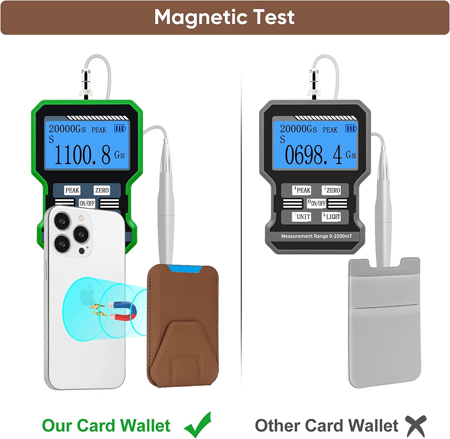 Magnetic Card Wallet Holder for Apple Magsafe, Magnetic Stand Card Holder Compatible Iphone 12 Pro|Max Iphone 13 Pro|Max Magsafe Wallet, Mag Safe Leather Wallet for Iphone 13 Iphone 12 Series, Brown  TopMade   