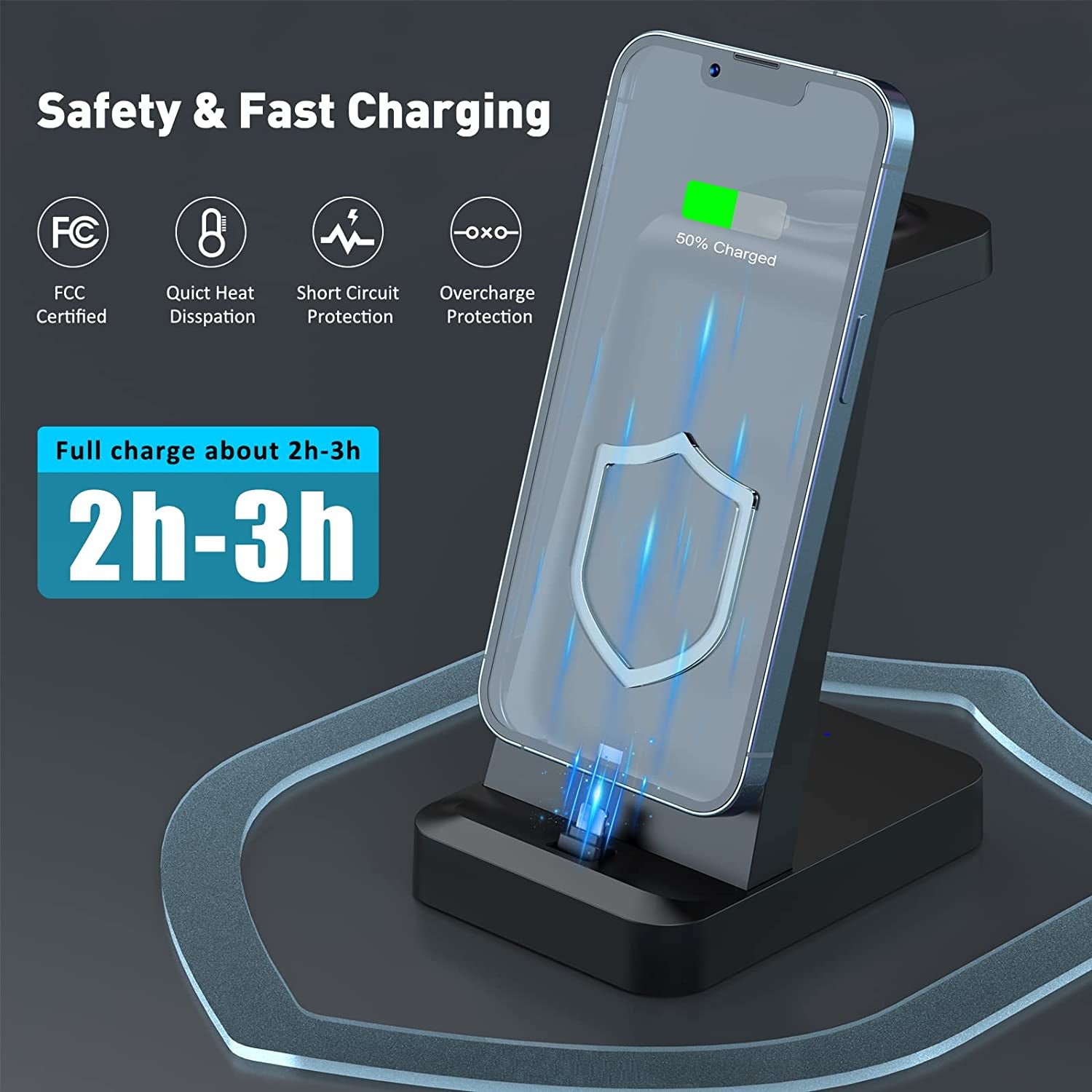 Charger Station for Iphone Multiple Devices - 3 in 1 Fast Wireless Charging Dock Stand for Apple Watch Series 7 6 SE 5 4 3 2 & Airpods Iphone 14 13 12 11 Pro X Max XS XR 8 7 plus 6S 6 with Adapter  Shenzhen GTL Technology Co., Ltd.   