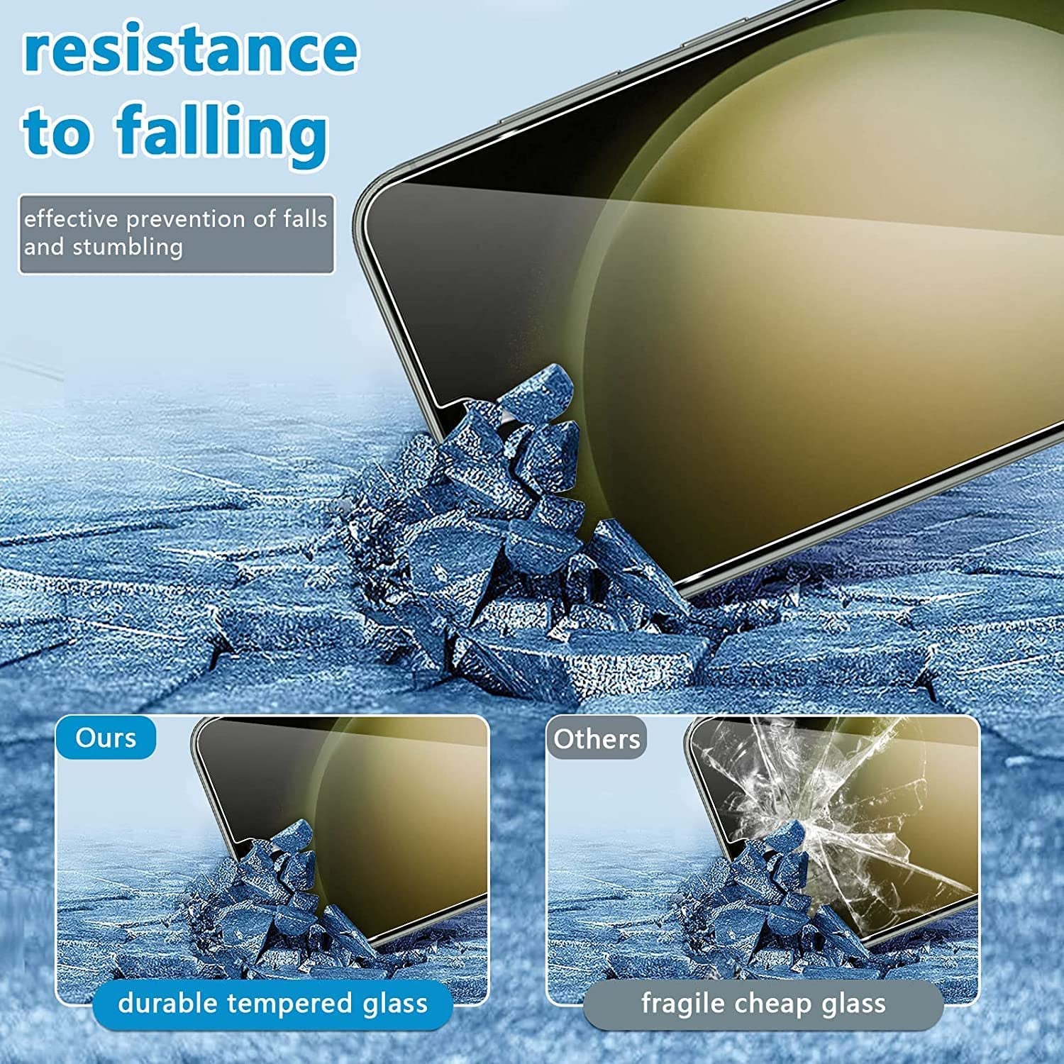 Yoyamo 【3+3 Pack Screen Protector for Samsung Galaxy S23 Plus/S23+ with 3 Pack Tempered Glass Screen Protective Film and 3 Pack Camera Lens Protector-Bubble Free High Definition  Yoyamo   