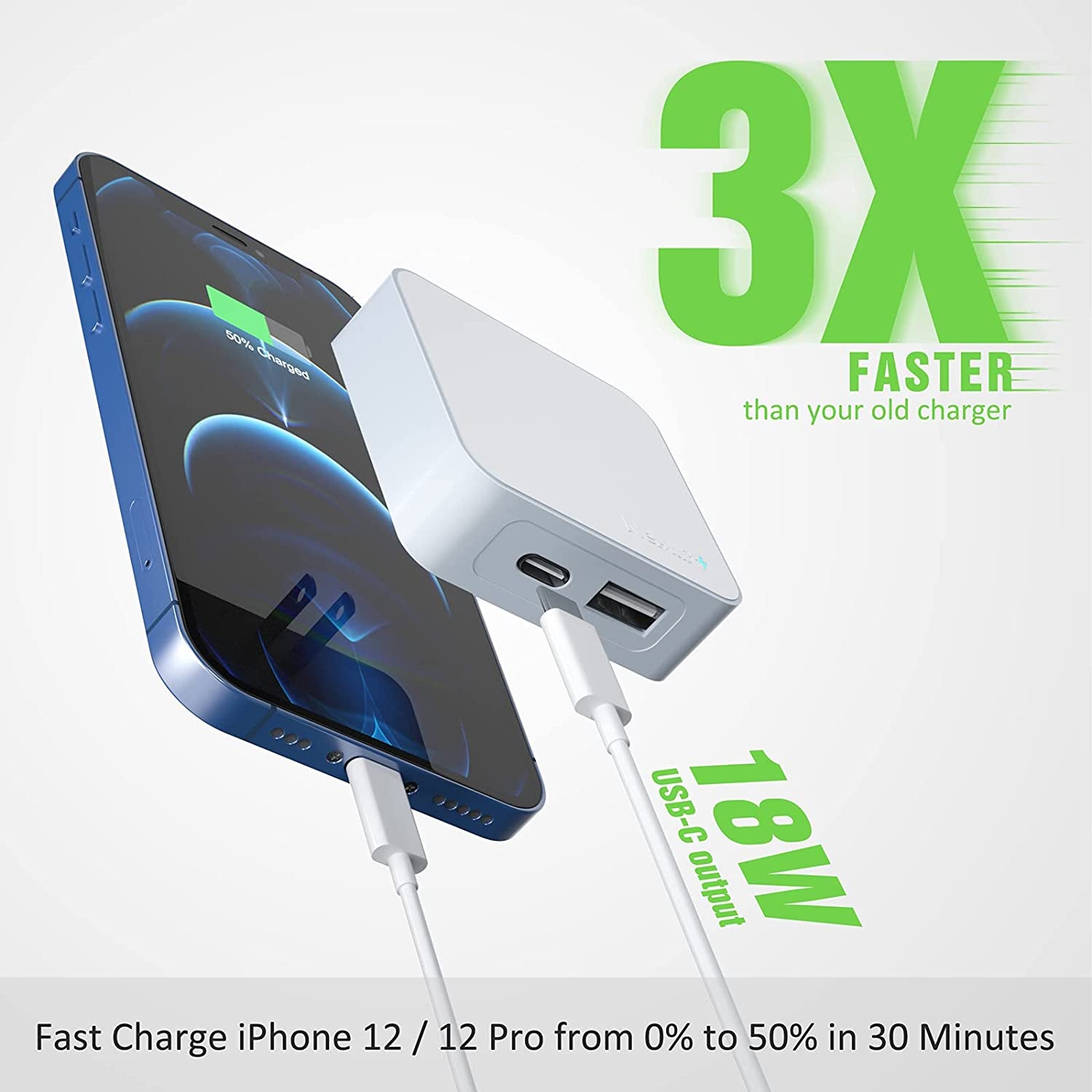 Nekmit USB C Charger, Thin Flat 30W Dual Port Fast Wall Charger with 18W Power Delivery PD 3.0 and 12W USB Port for Iphone 14/14 Pro/14 Pro Max, Galaxy, Pixel, Ipad Pro, Airpods Pro and More  Nekmit Compact   