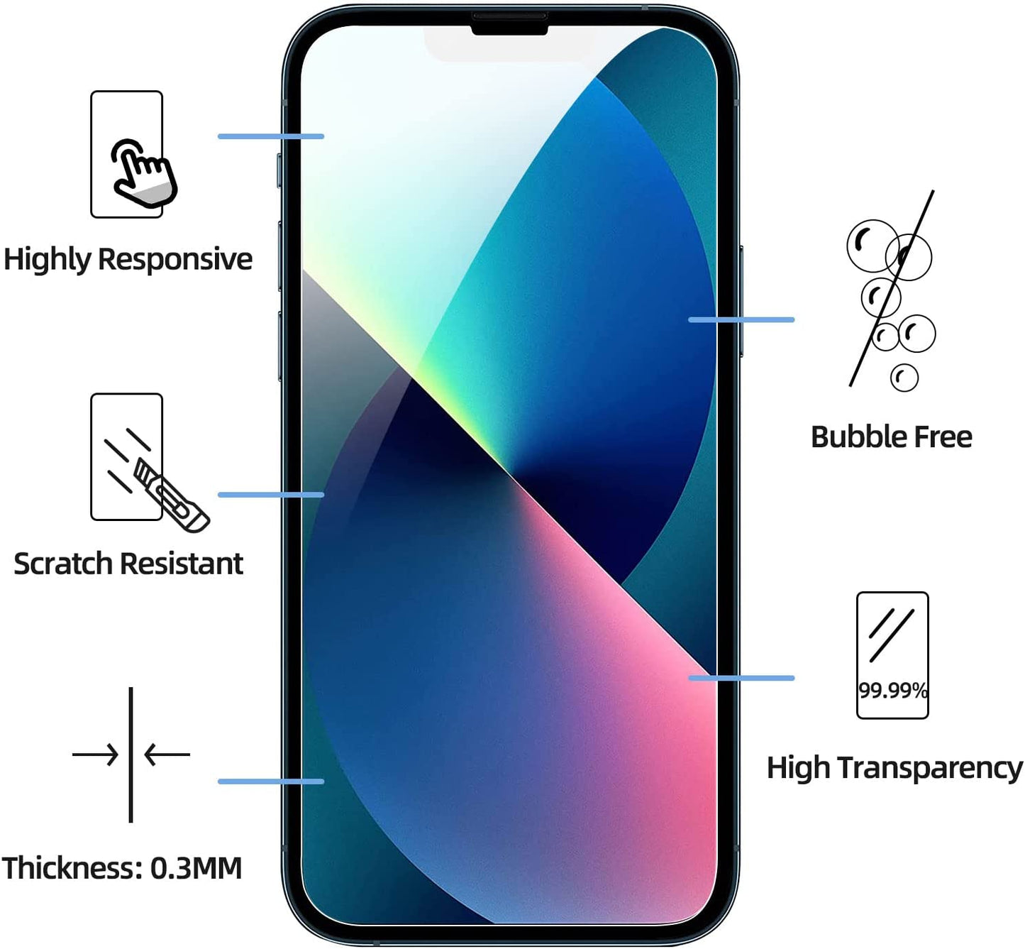 NEW'C [3 Pack] Designed for Iphone 14, 13, 13 Pro (6,1") Screen Protector Tempered Glass, Case Friendly Ultra Resistant  NEW'C   