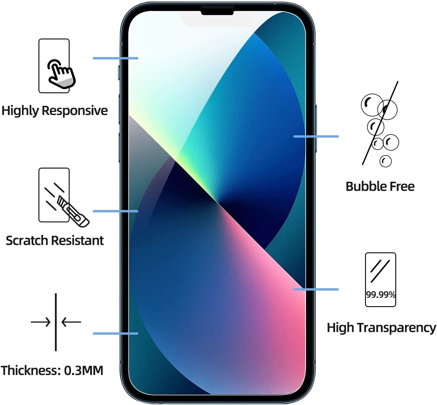 NEW'C [3 Pack] Designed for Iphone 14, 13, 13 Pro (6,1") Screen Protector Tempered Glass, Case Friendly Ultra Resistant  NEW'C   