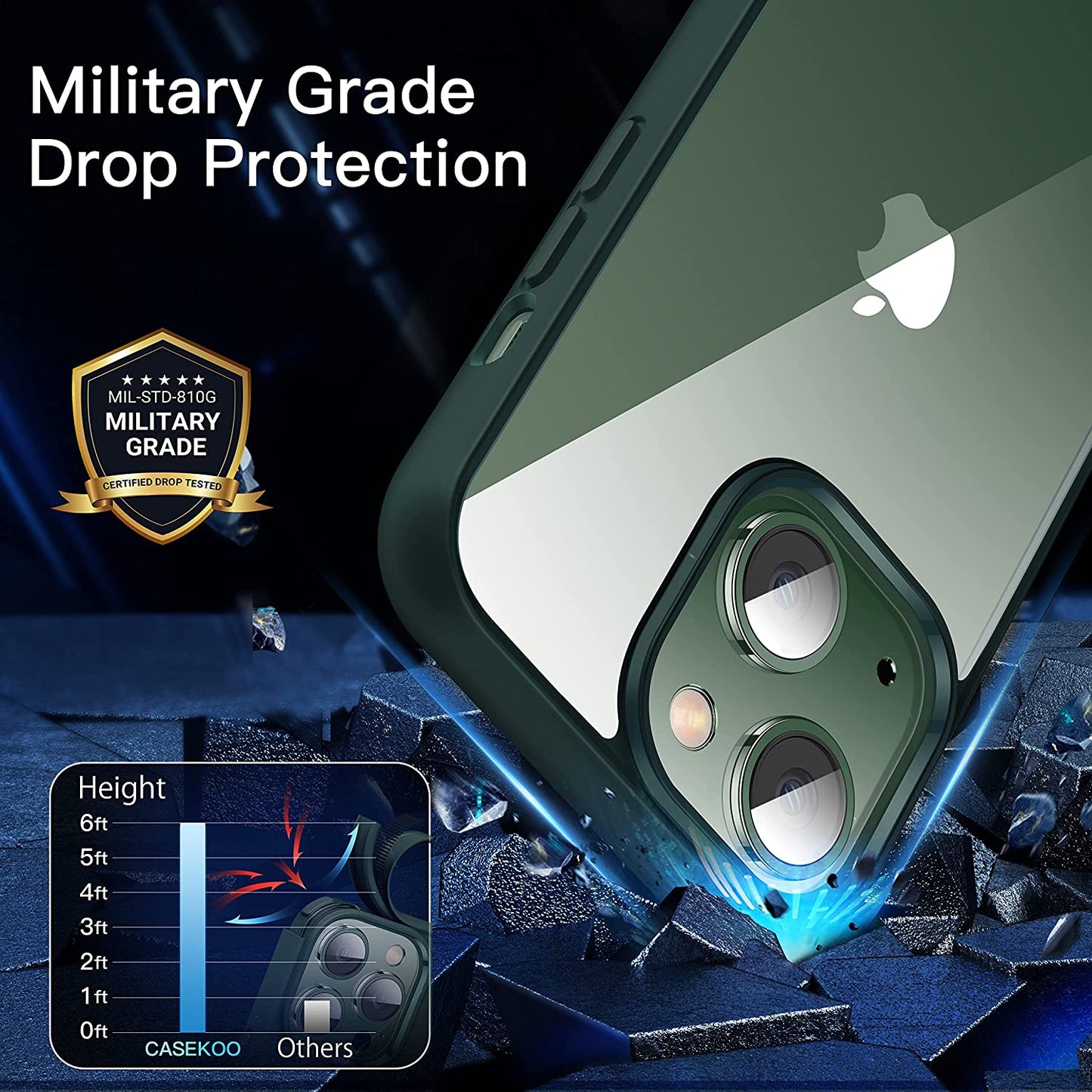 CASEKOO Crystal Clear for Iphone 14 Case & Iphone 13 Case, [Not Yellowing] [Military Grade Drop Protection] Shockproof Protective Phone Case 6.1 Inch 2022 Green  CASEKOO   
