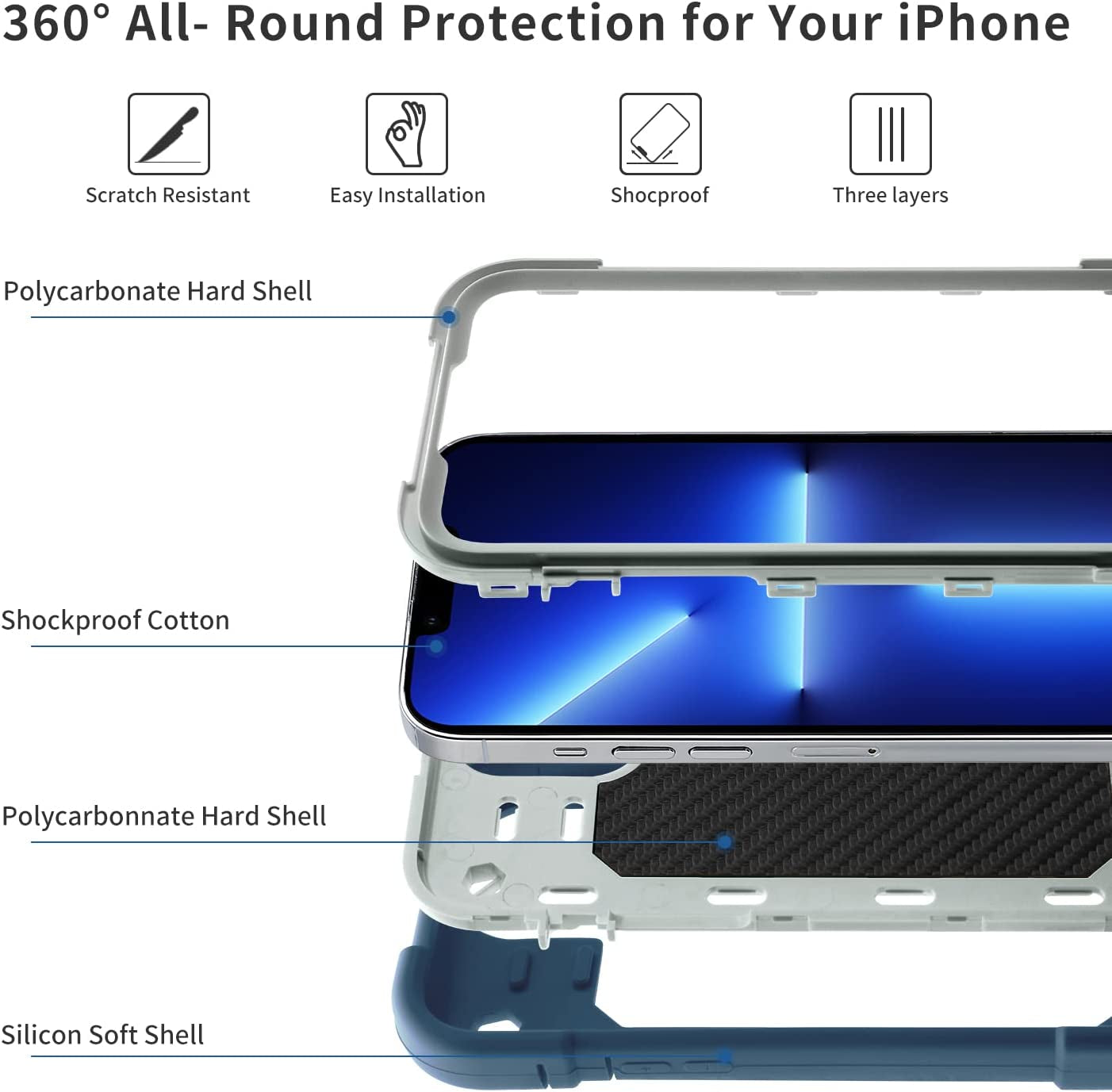 MARKILL Compatible with Iphone 14 Case/Iphone 13 Case 6.1 Inch with Built-In 360°Rotating Ring Stand, Military Grade Drop Protection Full Body Rugged Heavy Duty Protective Durable Cover. (Blue)  MARKILL   