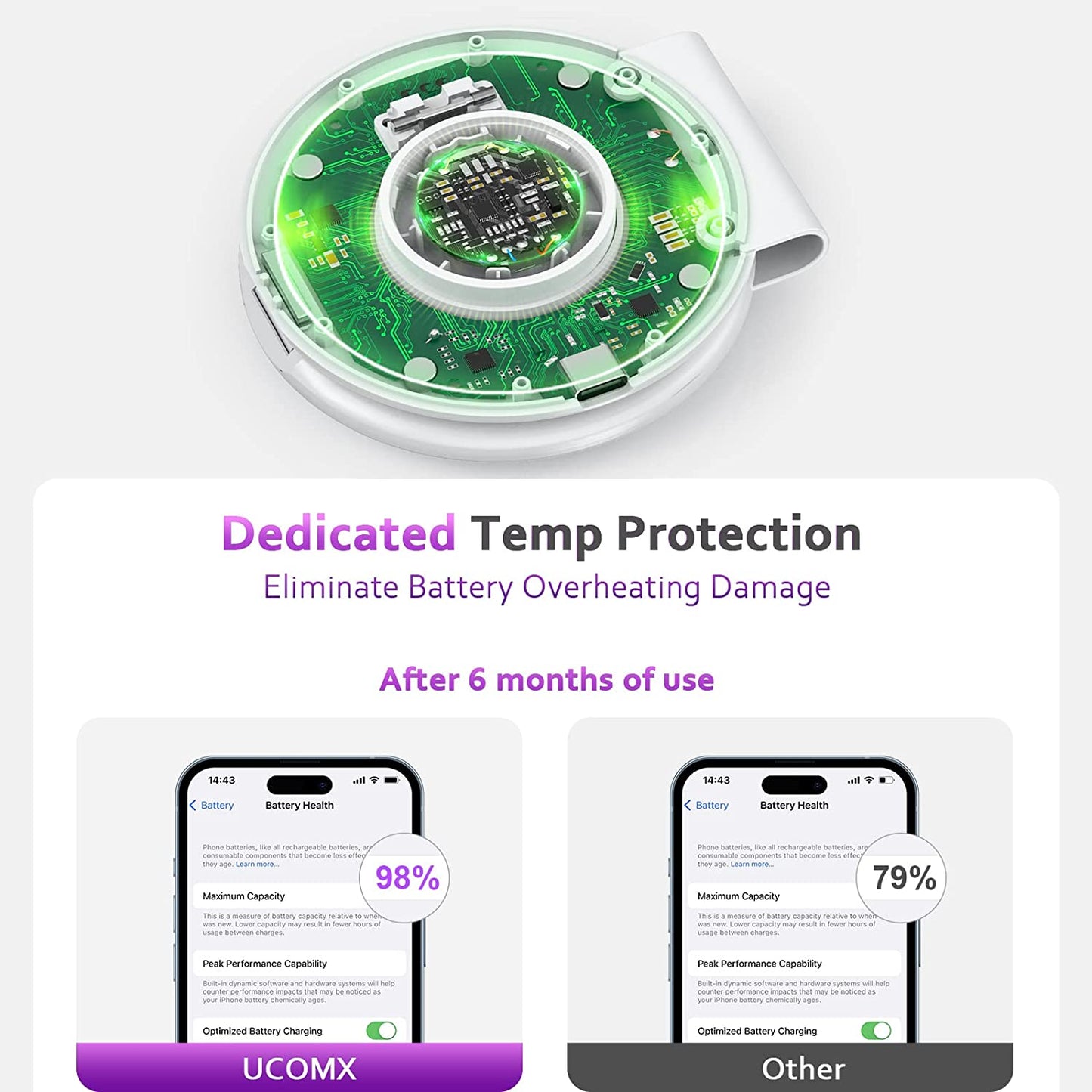 UCOMX Nano Mini Magnetic 2 in 1 Wireless Charger,Fellow Traveler Wireless Folding Charging Station,Compatible for Iphone 12/13/14 Pro Max,Airpods Pro,Iwatch Ultra,Travel Charger for Multiple Devices  DongGuanShi WeizhiChuang Technology Co., Ltd   