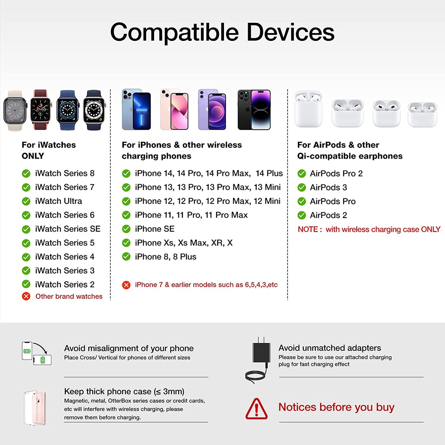 Wireless Charger 3 in 1 for Iphone/Iwatch/Airpods Devices, Charging Station for Iphone 14/13/12/11/Pro Max/Se/X/Xs/Xr/8, Multi Charger Stand for Apple Watch Iwatch 8/7/6/SE/5/4/3/2, Airpods 3/Pro/2  Guanyu(Dongguan) Intelligent Technology Co.,Ltd   