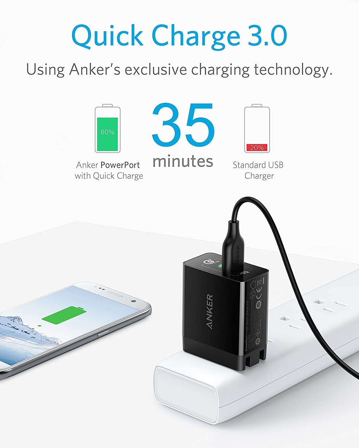 Quick Charge 3.0, Anker 18W 3Amp USB Wall Charger (Quick Charge 2.0 Compatible) Powerport+ 1 for Wireless Charger, Galaxy S10E/S10/S9/S8/Plus, Note 9/8, LG V40/V30+, Iphone, Ipad and More  Anker   