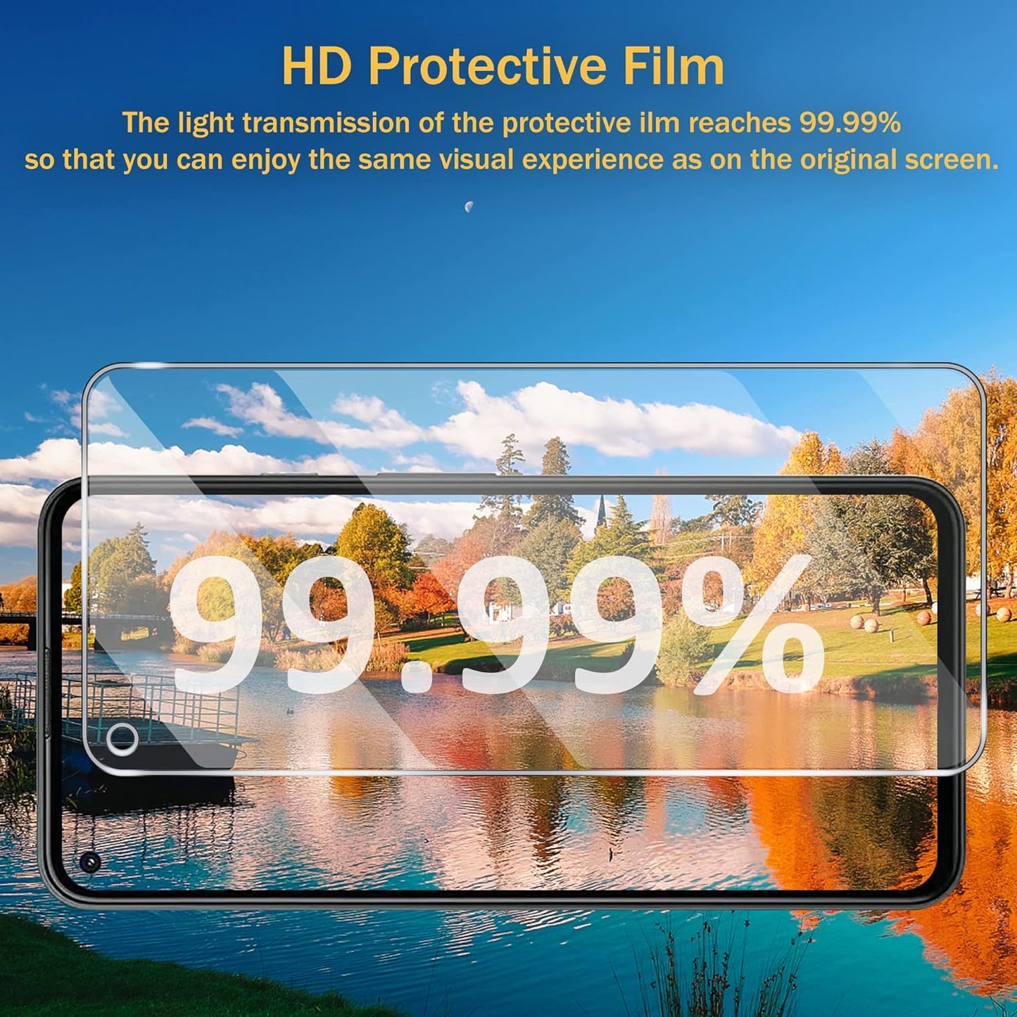 WILLONE (2+2 Pcs for Google Pixel 5A Screen Protector (2 Pcs) +Camera Lens Protector (2 Pcs) +Alignment Tool, Touch Sensitive, 9H Hardness, Tempered Glass Screen Protector for Google Pixel 5A 5G  WILLONE   