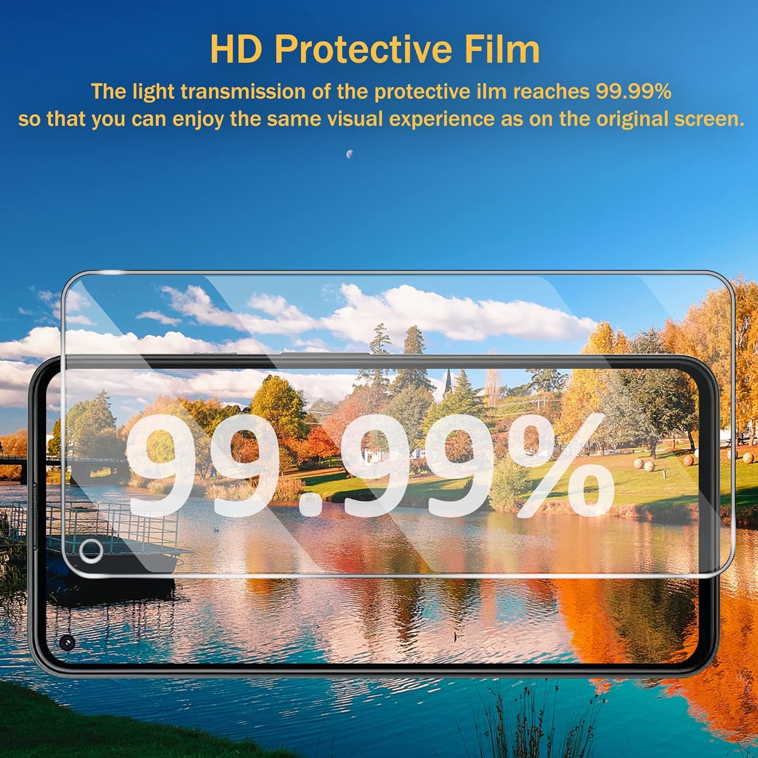 WILLONE (2+2 Pcs for Google Pixel 5A Screen Protector (2 Pcs) +Camera Lens Protector (2 Pcs) +Alignment Tool, Touch Sensitive, 9H Hardness, Tempered Glass Screen Protector for Google Pixel 5A 5G  WILLONE   