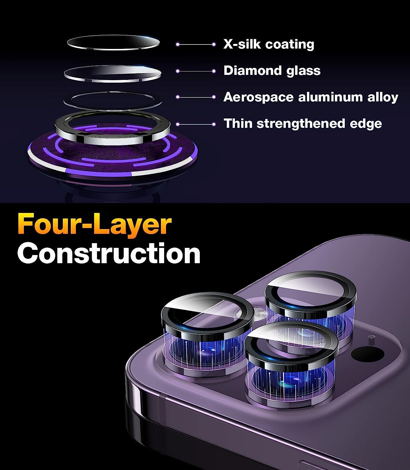 TORRAS 2023 Latest Upgraded 2-Pack Iphone 14 Pro Screen Protector & Camera Lens Protector [Full Protection Screen Saver] Aerospace Grade Materials Tempered Glass Anti-Fingerprint Easy Installation Bubble Killer  TORRAS   