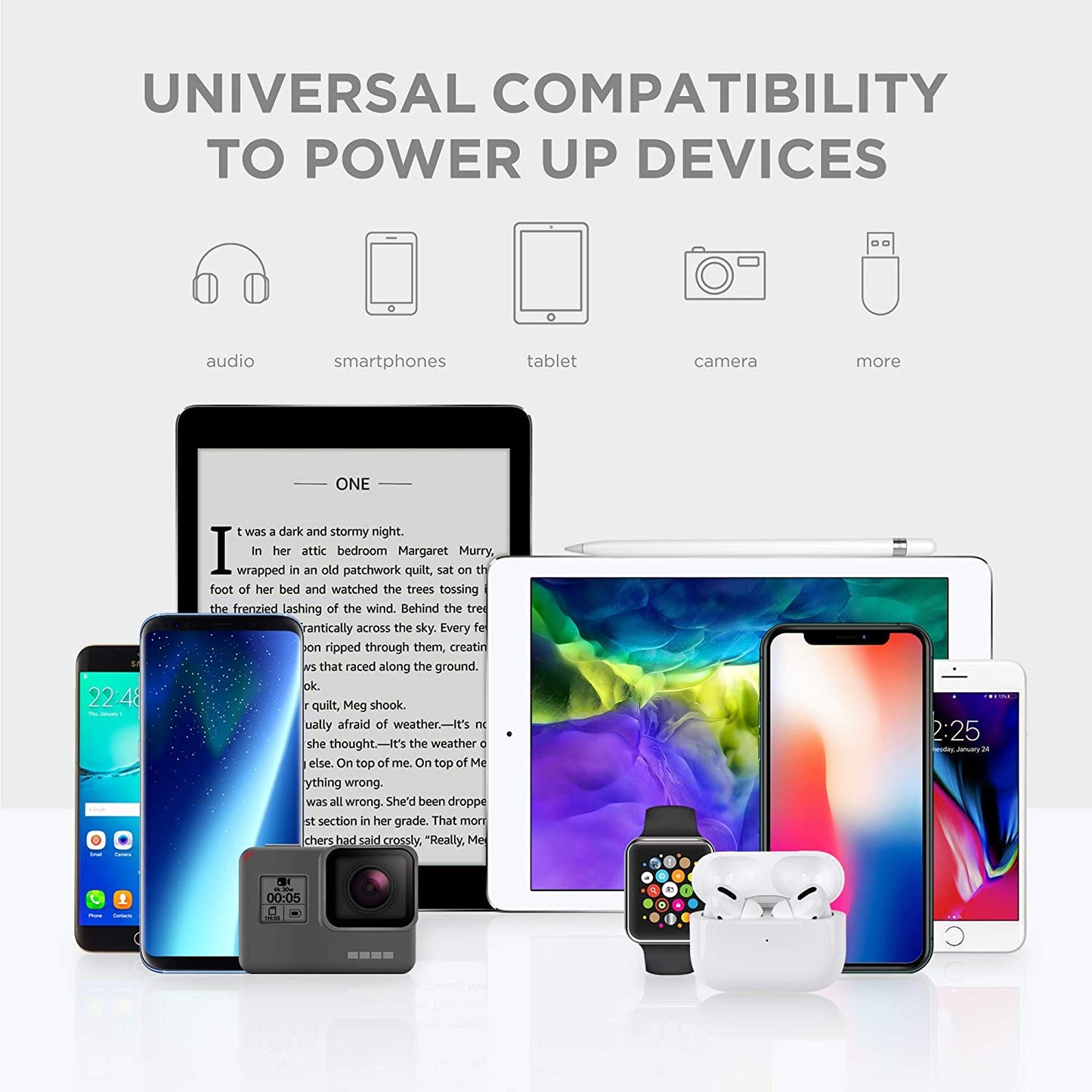 Ihome Slim USB Wall Charger: AC Pro Multiport USB Charger, USB Plug Adapter & Phone Charging Block, 4 USB Plugs for Wall Outlet, Flat 4 Port USB Charger & USB Wall Adapter  iHome by Lifeworks Technology   