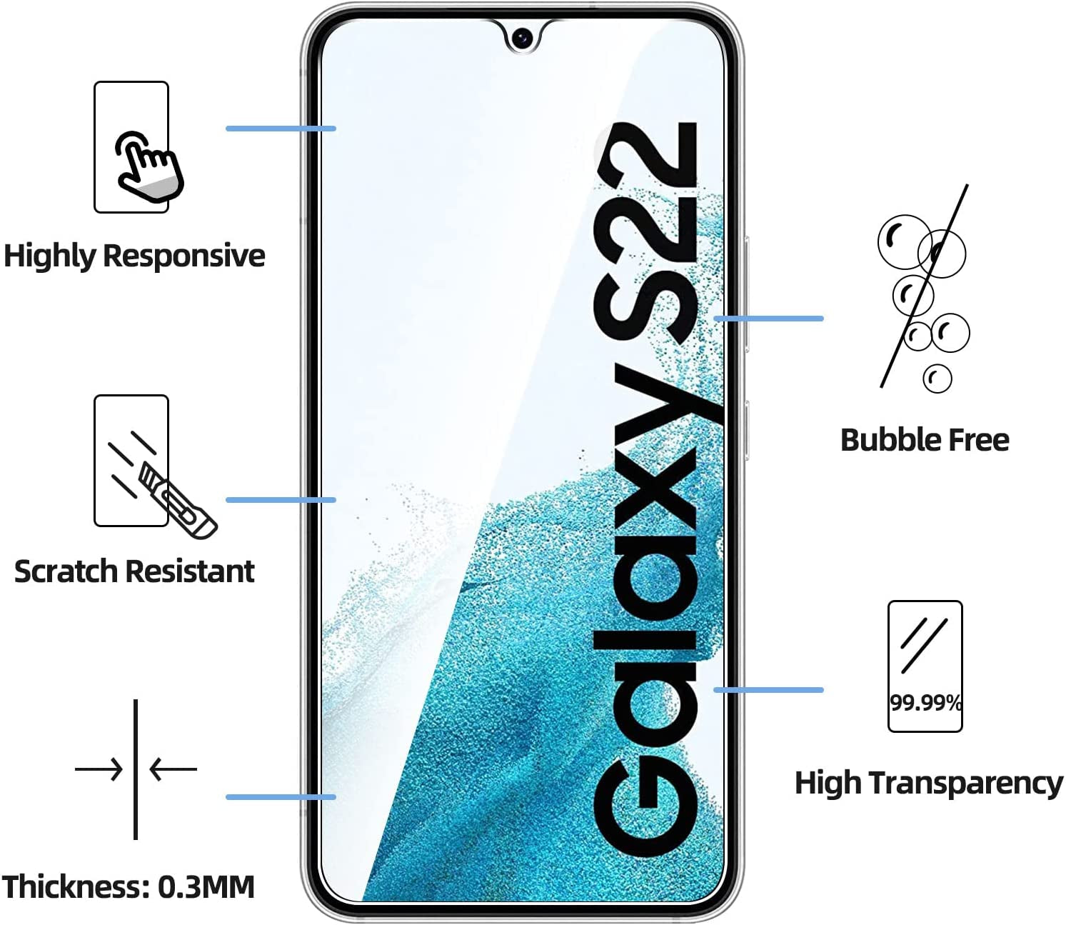NEW'C [3 Pack] Designed for Samsung Galaxy S22 Screen Protector Tempered Glass, Case Friendly Ultra Resistant  NEW'C   