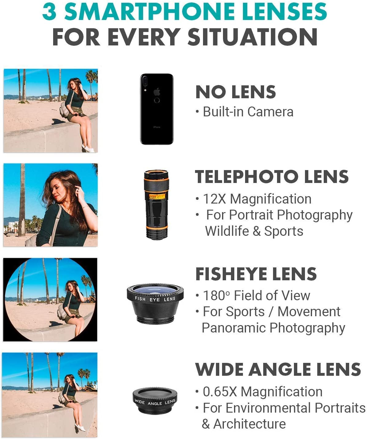 Movo Smartcine W1 - Wireless Smartphone Video Kit with Phone Rig, Wireless Lavalier Microphone System, LED Light, Wide, Tele and Fisheye Lenses for Iphone/Android Phones - Great Youtube, TIK Tok Kit  Movo   