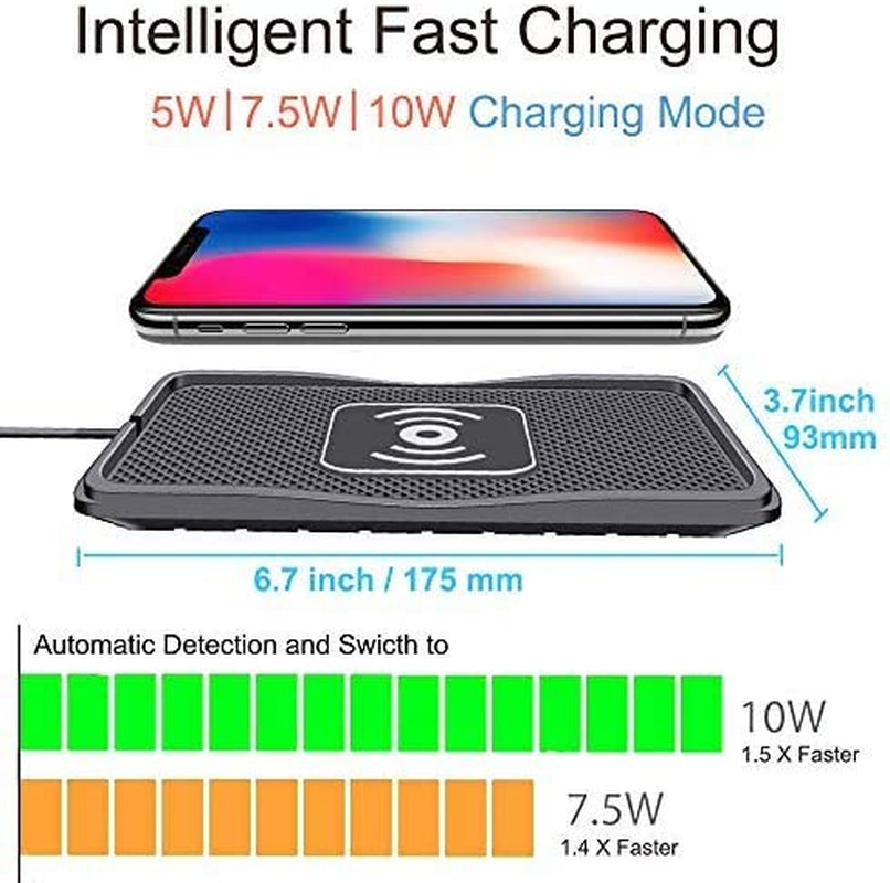 Wireless Charger,Polmxs 10W Wireless Car Charger Charging Pad Fast Wireless Phone Charger Pad Andriod Cell Phone Wireless Charging Mat Galaxy Note10/S21/S10/S9/S22(C3)  Polmxs   