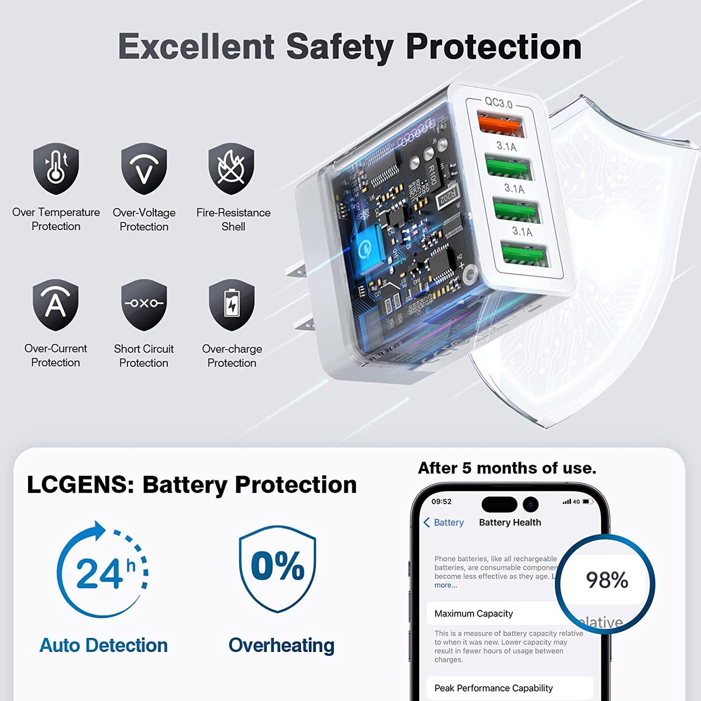 2Pack USB Wall Charger, 40W 4-Port Fast Charger Block, Multiport USB Cube Power Adapter Charging Brick Plug for Iphone 11 12 13 14 Pro Max XR Xs Max 8 7 6,Samsung,Lg,Google Pixel,Moto(White)  LCGENS   