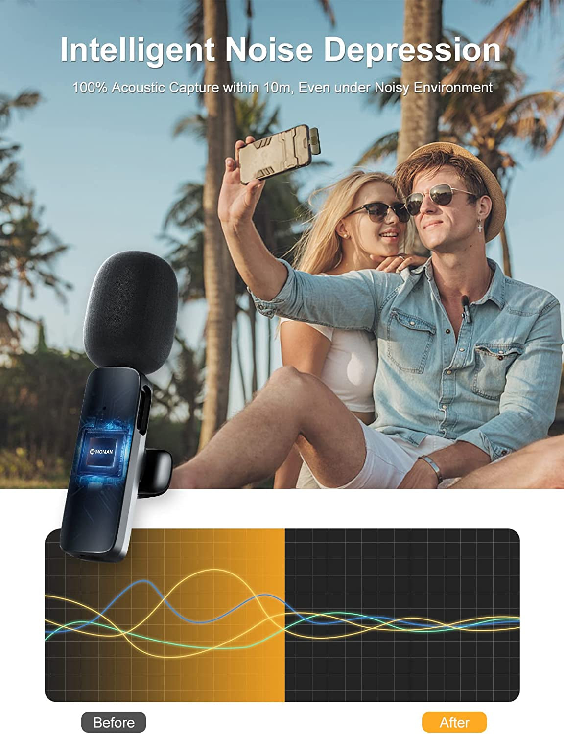 Moman Wireless USB Microphone, CP1(C) 2.4Ghz Wireless Lavalier Microphone & 1 Transmitter and 1 Receiver for Smartphones, Tablets, Laptops (Type-C)  Moman   