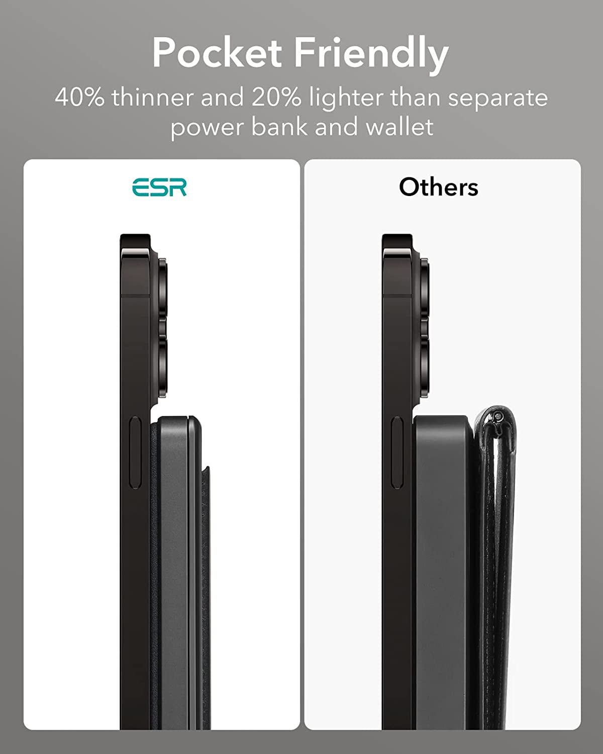 ESR Magsafe Battery Pack (Halolock), 5,000Mah Power Bank Wallet with USB-C Cable, Magsafe Wallet and Adjustable Stand, Magsafe Portable Charger for Iphone 14/13/12 (Except 13/12 Mini), Midnight Black  Electronic Silk Road Corp   