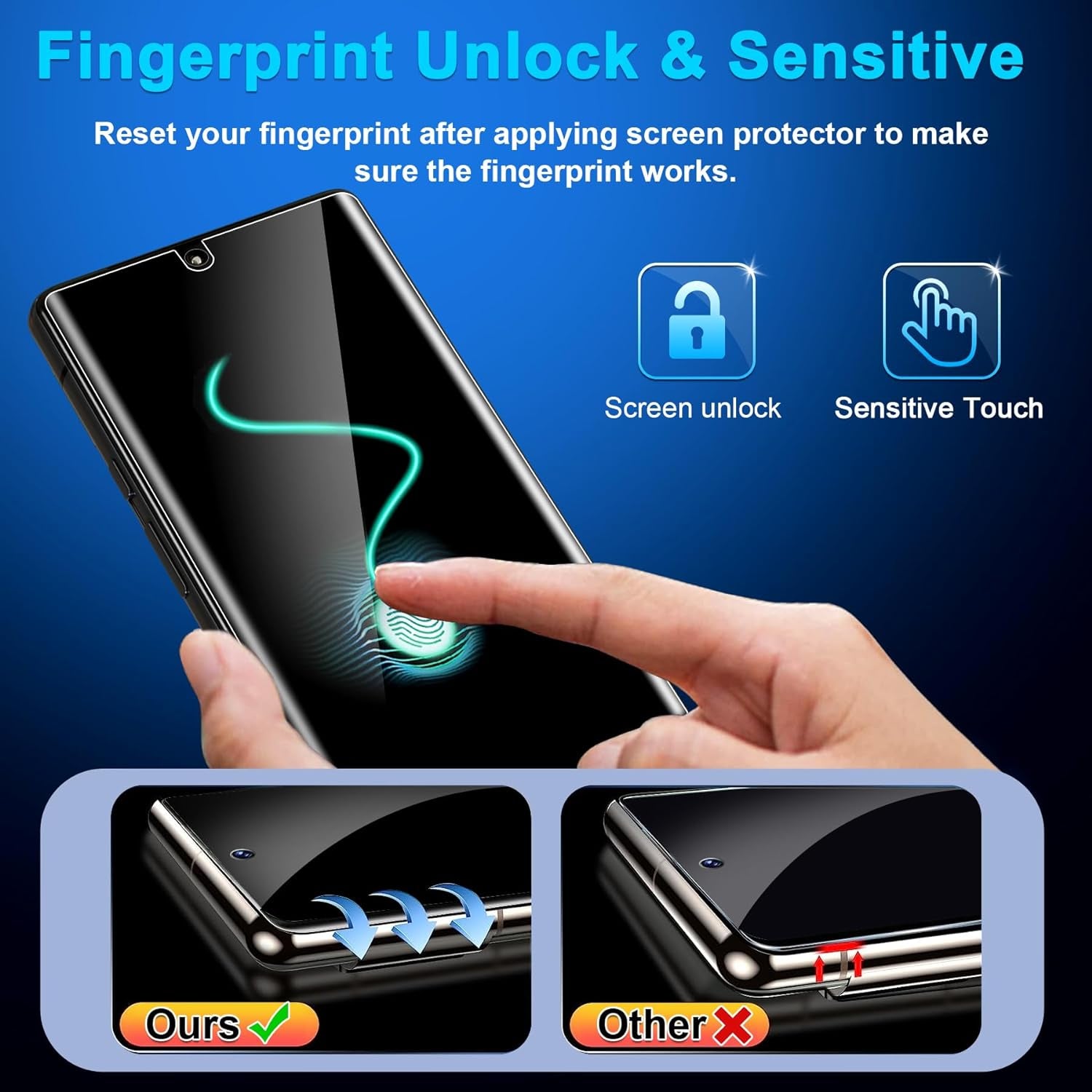 [2+1 Pack] for Google Pixel 6 Pro Privacy Screen Protector, Fingerprint Unlock, 3D Curved, HD Clear Anti-Spy Film for Google Pixel 6 Pro 5G Tempered Glass Camera Screen Protector  Samcorn   