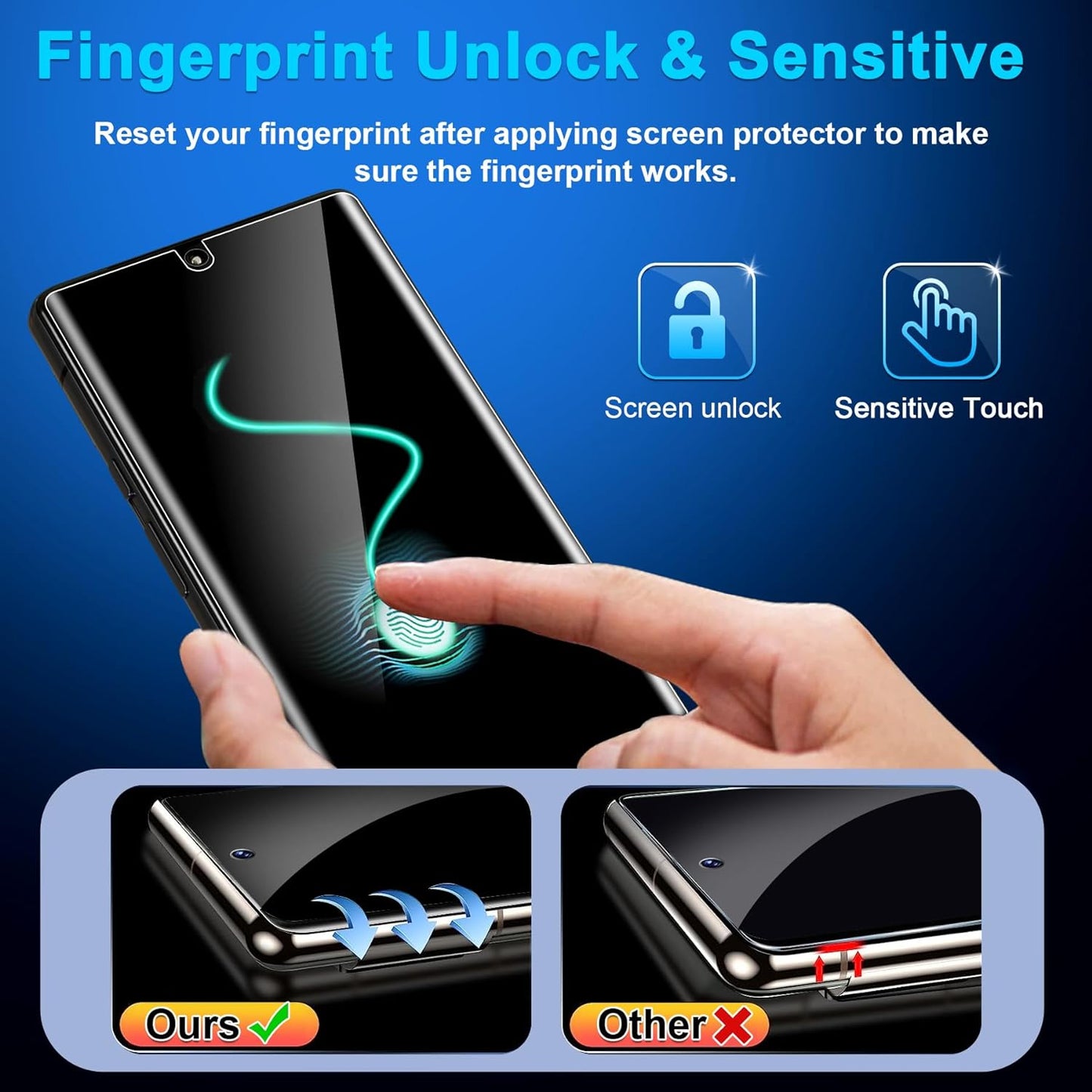 [2+1 Pack] for Google Pixel 6 Pro Privacy Screen Protector, Fingerprint Unlock, 3D Curved, HD Clear Anti-Spy Film for Google Pixel 6 Pro 5G Tempered Glass Camera Screen Protector  Arshek   