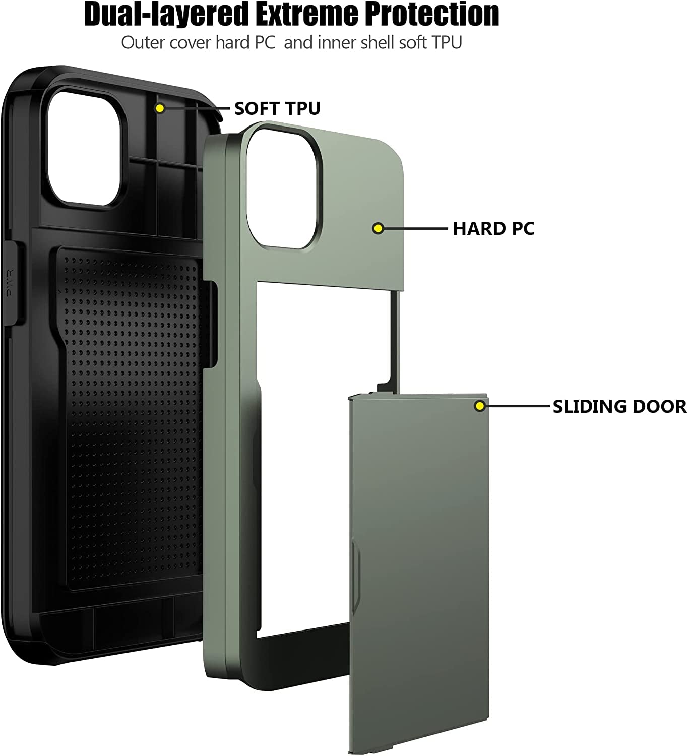 Nvollnoe for Iphone 14 Case with Card Holder Heavy Duty Protective Dual Layer Shockproof Hidden Card Slot Slim Wallet Case for Iphone 14 for Women&Men(Green)  Nvollnoe   