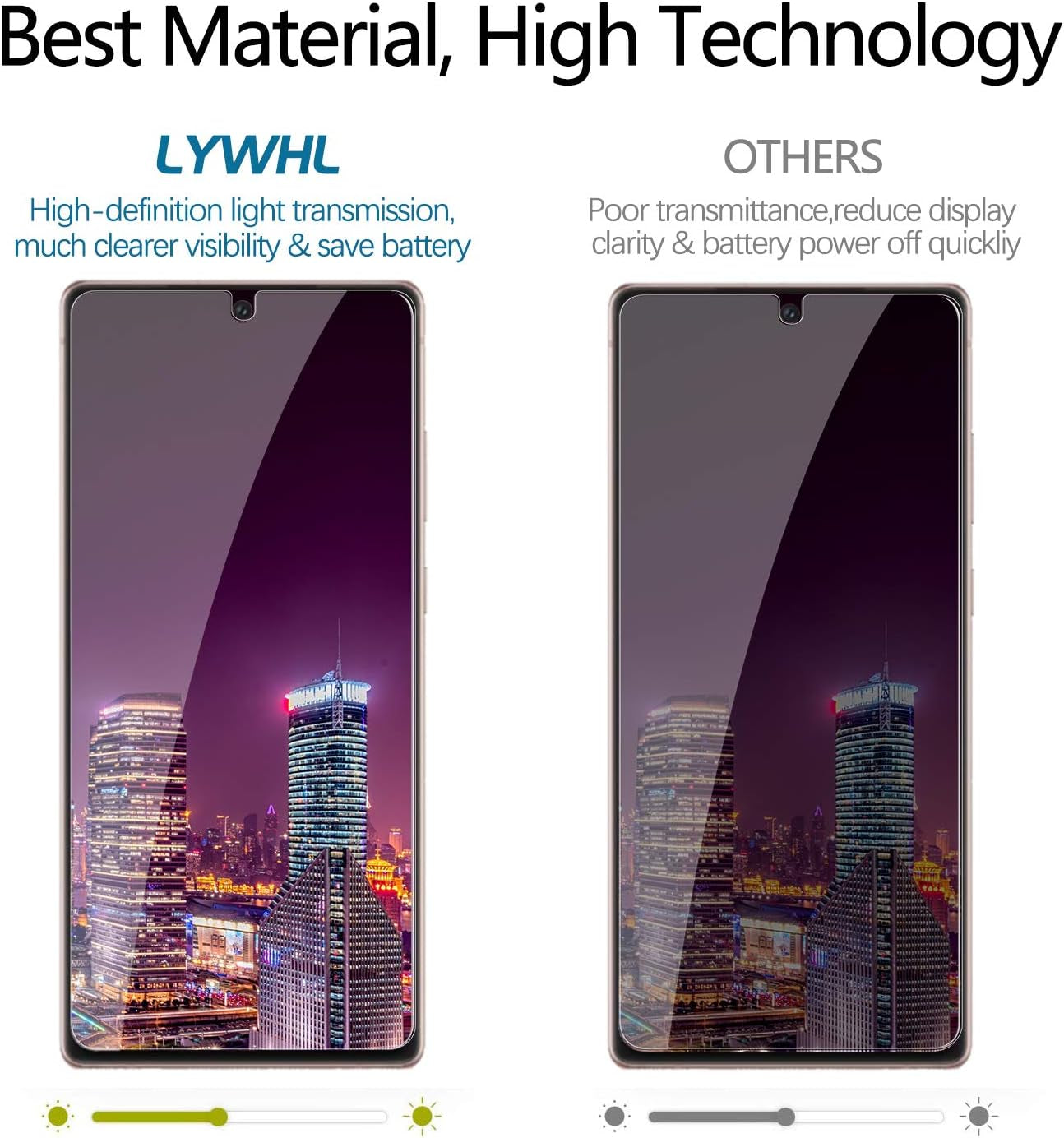 For Samsung Galaxy Note 20 Screen Protector, Galaxy Note 20 Privacy Screen Protector, anti Spy anti Peeping anti Scratch HD Tempered Glass Protective Glass Film Screen Protector for Samsung Galaxy Note 20, Case Friendly, Easy Install (2 Pack - Black)  A Pink Shop   