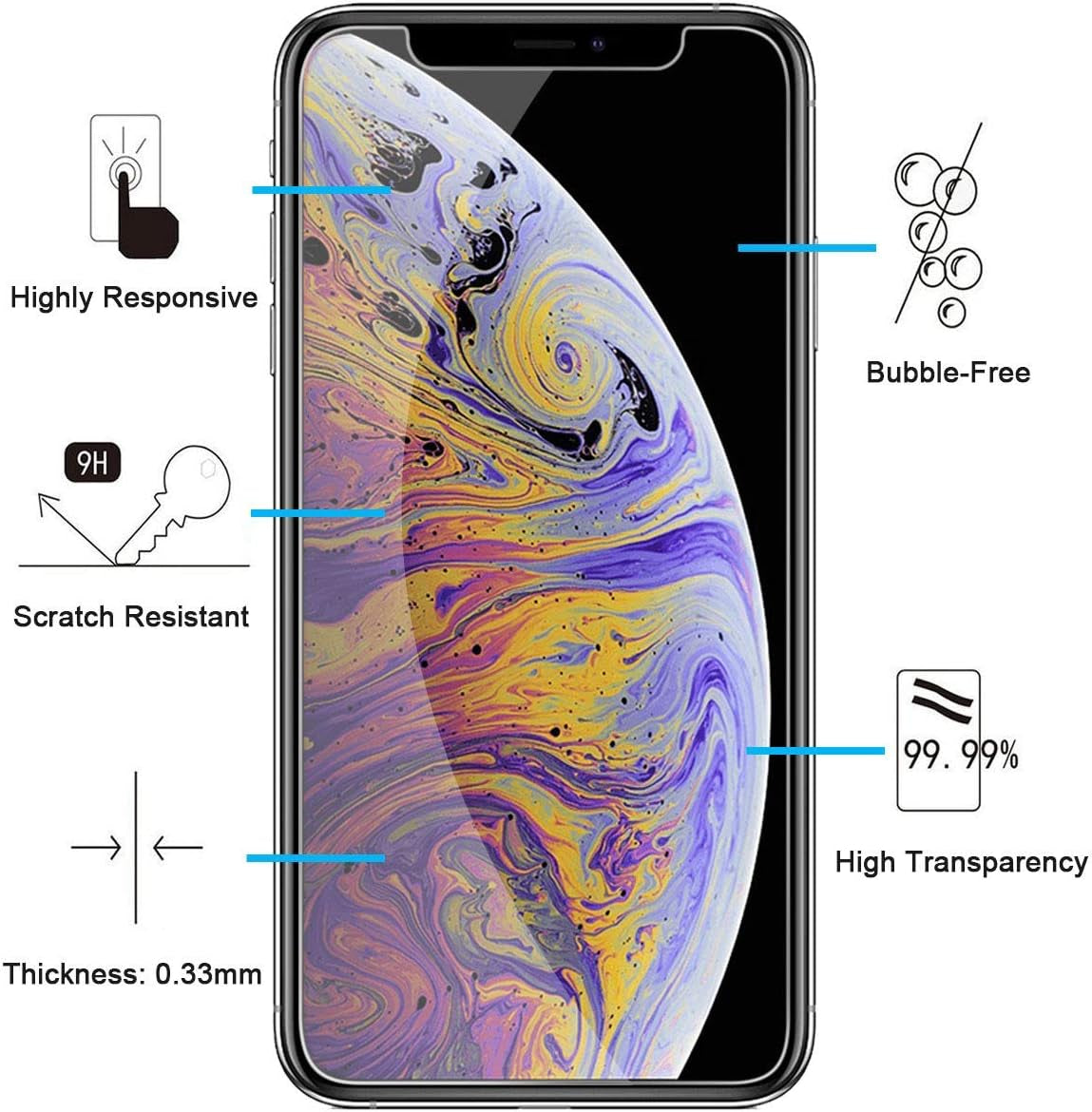 NEW'C [3 Pack] Designed for Iphone 11 Pro Max, Iphone XS Max (6.5") Screen Protector Tempered Glass, Case Friendly Ultra Resistant  NEW'C   