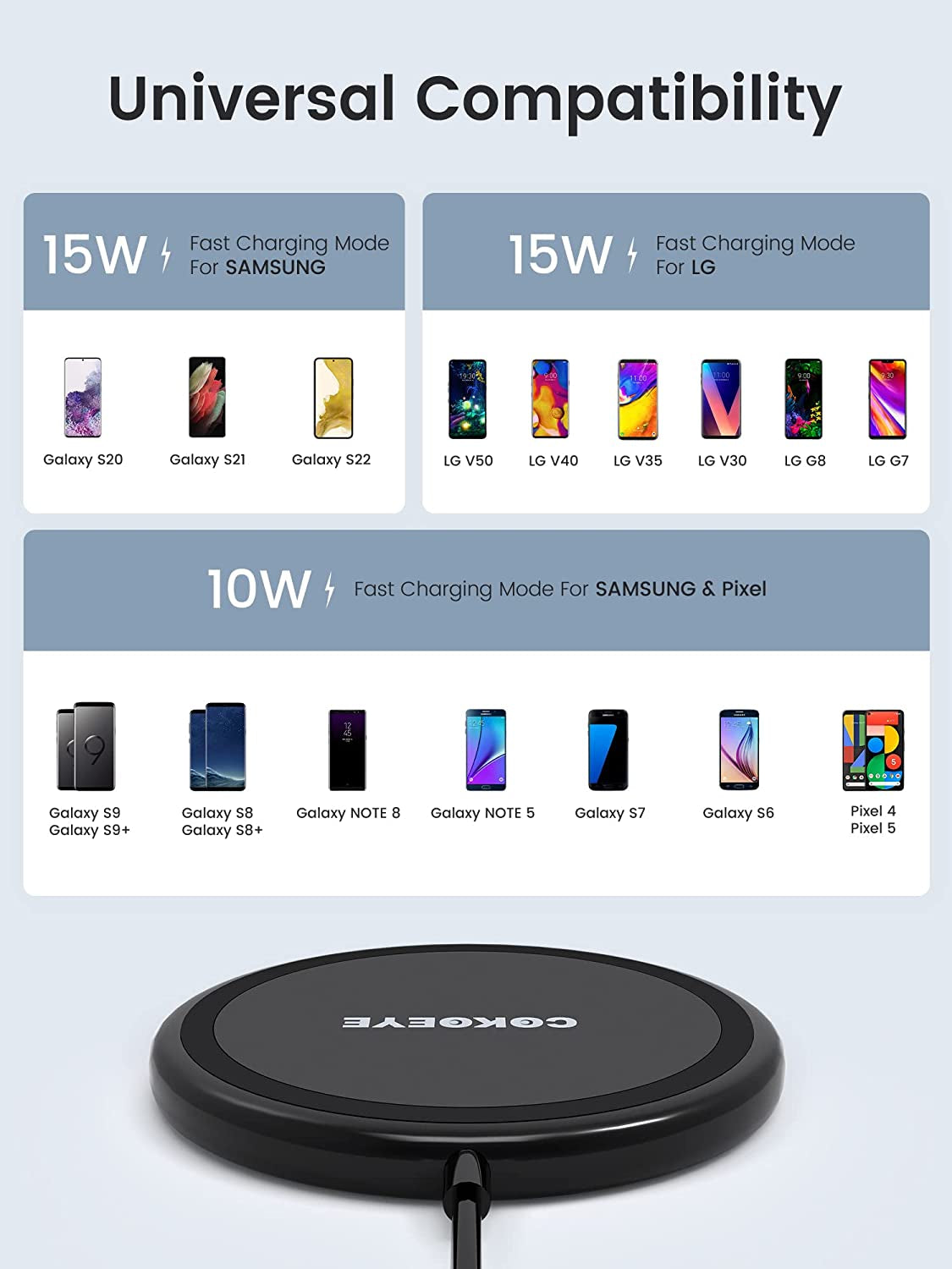 Wireless Charger, 15W Max Fast Wireless Charging Pad 2-Pack Compatible with Iphone 13/13 Pro/13 Mini/13 Promax/12/Se/11/Samsung Galaxy S21/S20/Note 10/Edge Note 20Ultra/S10, Airpods Pro  COKOEYE   