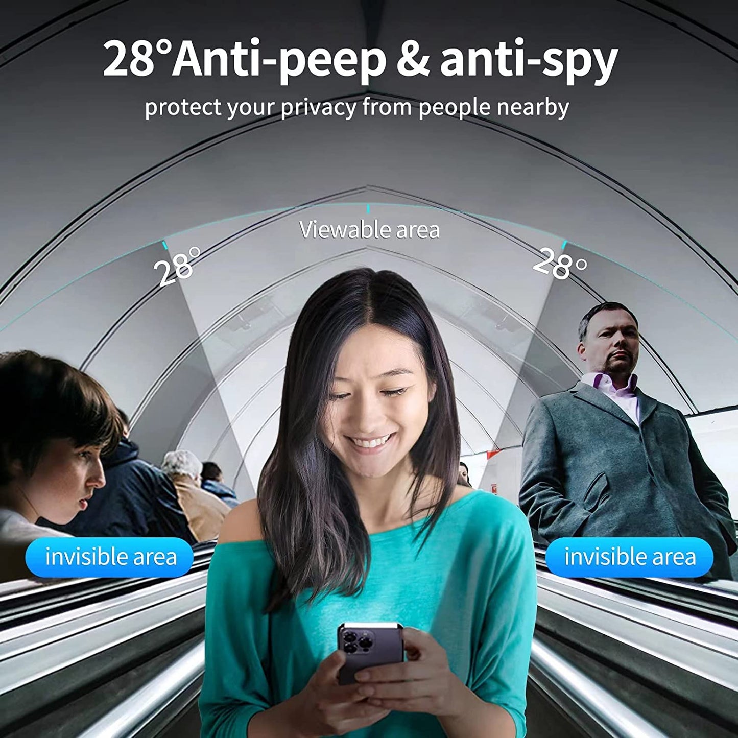 Wengtech 2 Pack Iphone 14 Privacy Screen Protector for Iphone 13/Iphone 13 Pro [6.1 Inch],Anti Spy Tempered Glass Privacy Screen 9H,Full Coverage Protection [Easy Installation Included]  WengTech   