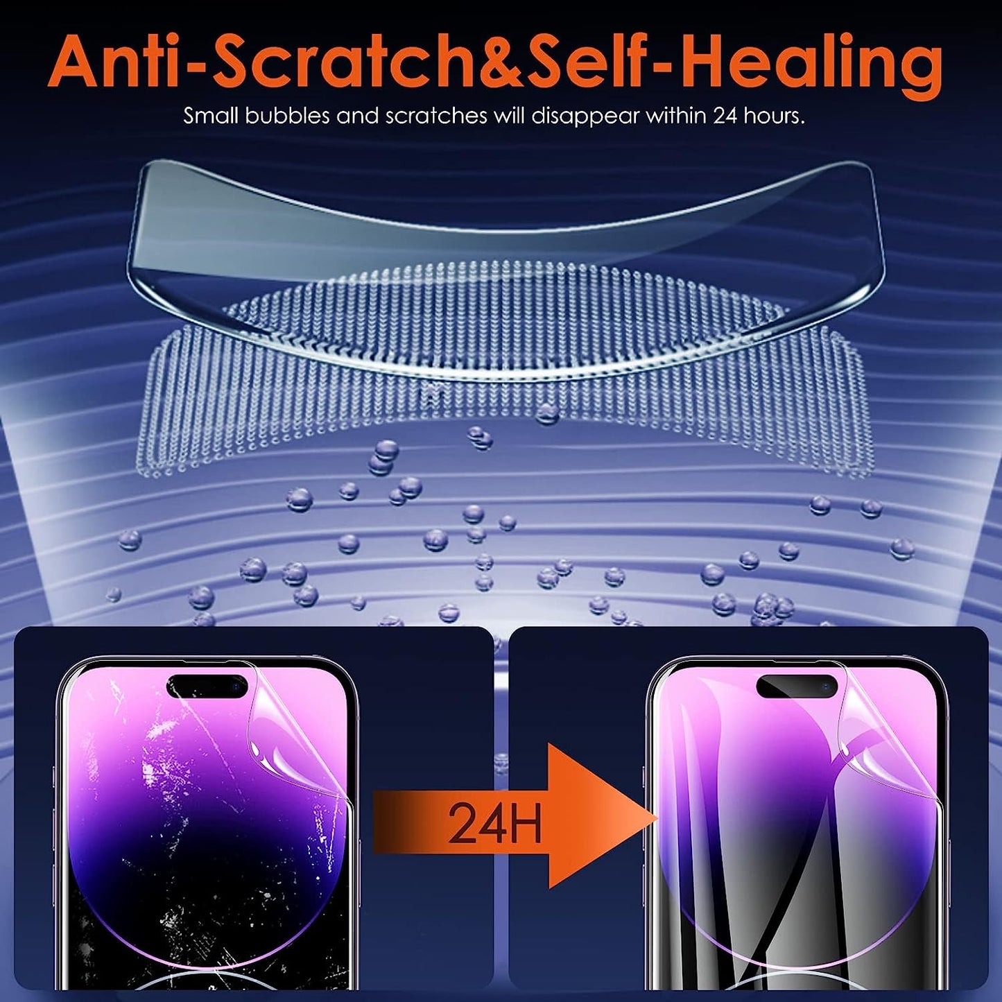 JDHDL [3 Pack] Hydrogel Film Screen Protector for Iphone 14 Pro/Iphone 14 (6.1 Inch), Soft TPU Transparent Protective Screen Protector Film (Not Tempered Glass)  JDHDL   