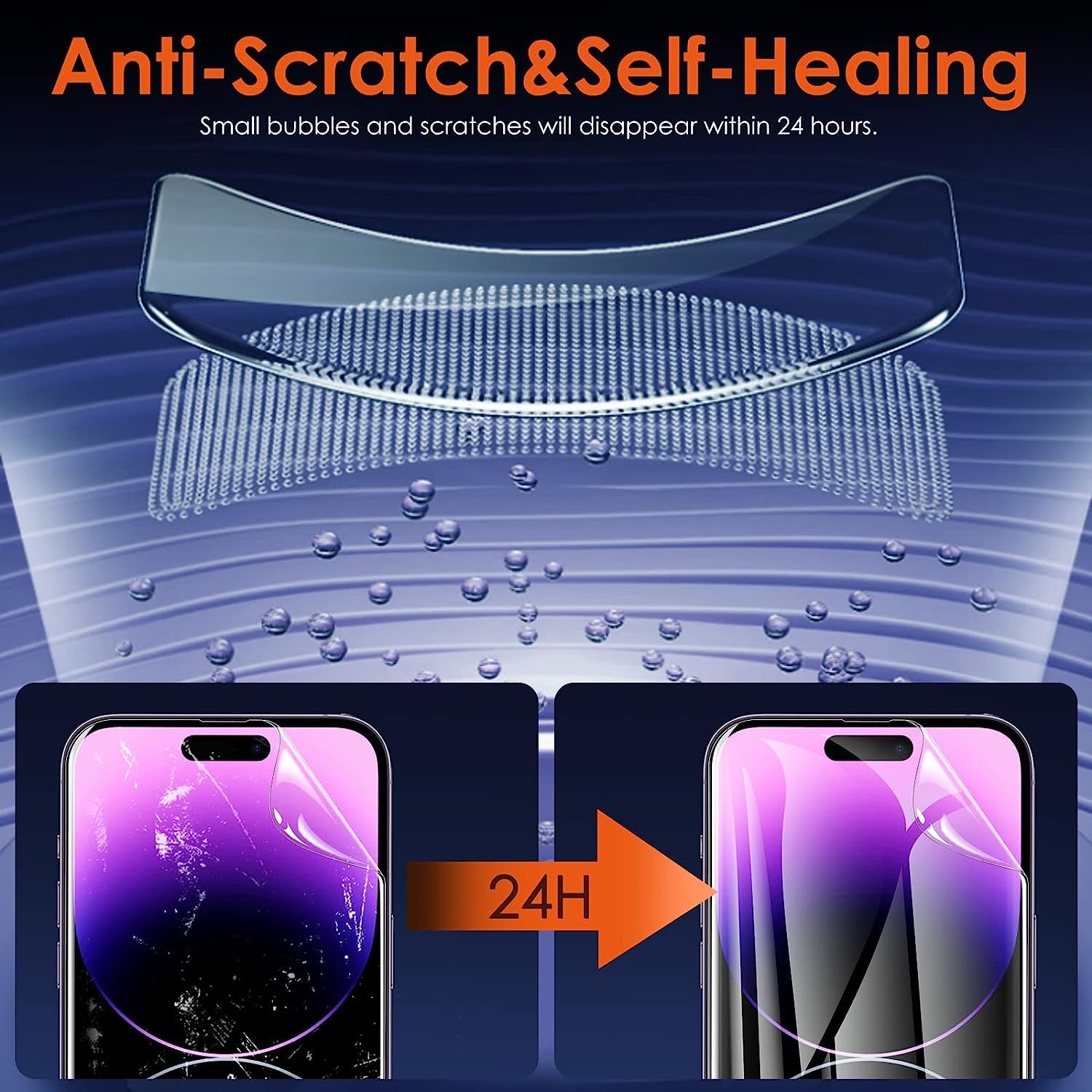 JDHDL [3 Pack] Hydrogel Film Screen Protector for Iphone 14 Pro/Iphone 14 (6.1 Inch), Soft TPU Transparent Protective Screen Protector Film (Not Tempered Glass)  JDHDL   