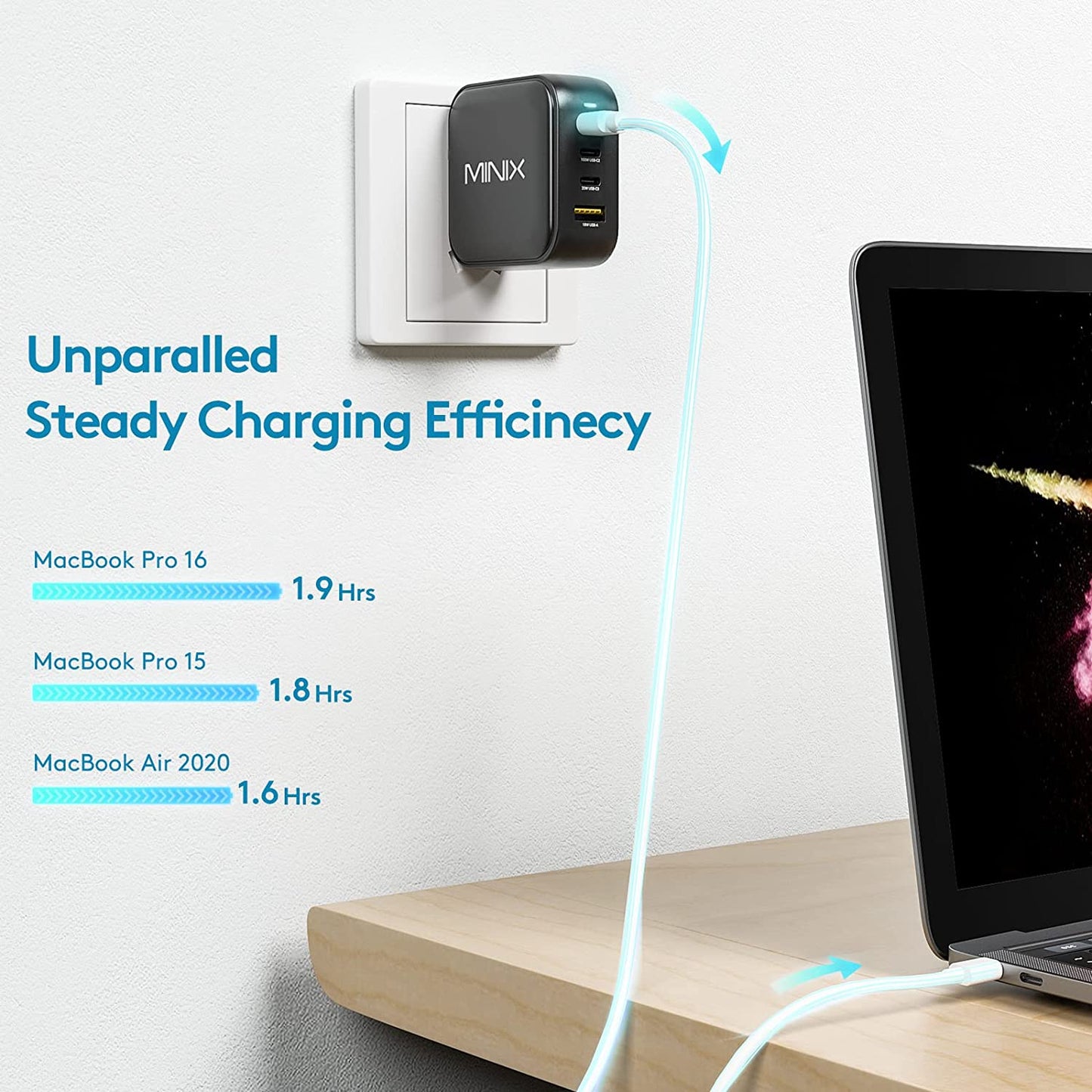 MINIX NEO P3 100W Turbo 4-Ports Gan Wall Charger, 3 X USB-C Port Fast Charging Adapter(Max 100W/20W), 1 USB-A (Max 18W). Compatible with Macbook Pro Air, Ipad Pro, Iphone 13,12,Galaxy S9 and More.  MINIX Technology Limited   