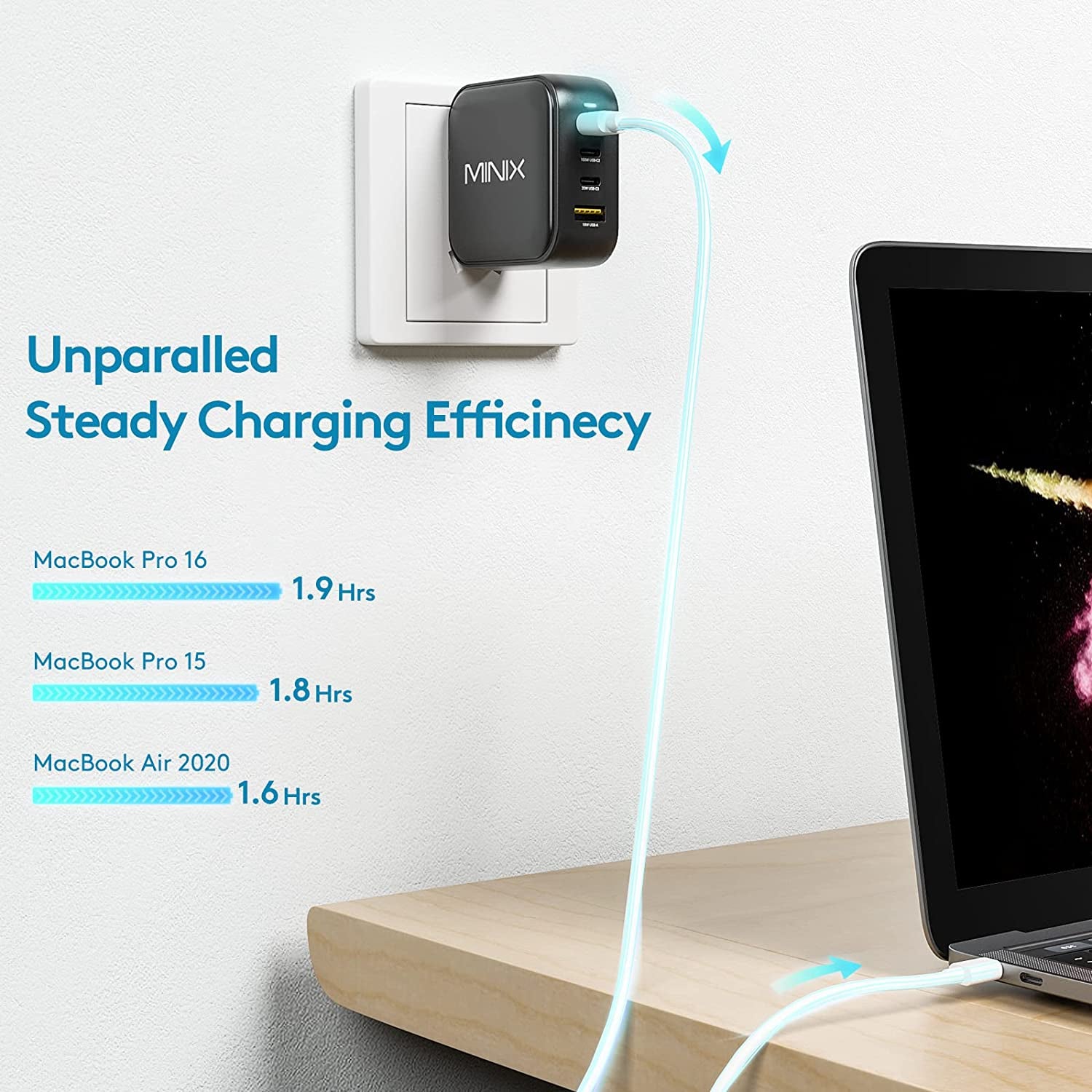 MINIX NEO P3 100W Turbo 4-Ports Gan Wall Charger, 3 X USB-C Port Fast Charging Adapter(Max 100W/20W), 1 USB-A (Max 18W). Compatible with Macbook Pro Air, Ipad Pro, Iphone 13,12,Galaxy S9 and More.  MINIX Technology Limited   