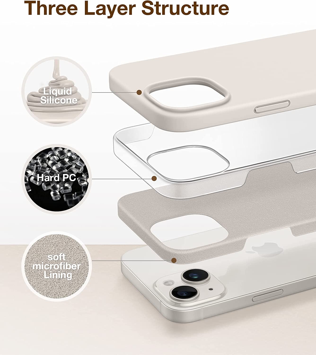 GONEZ for Iphone 14 Case Silicone, with Screen Protector + Camera Lens Protector, [Soft Anti-Scratch Microfiber Lining], Slim Liquid Silicone Shockproof Protective Phone Cover 6.1 Inch, Stone  GONEZ   