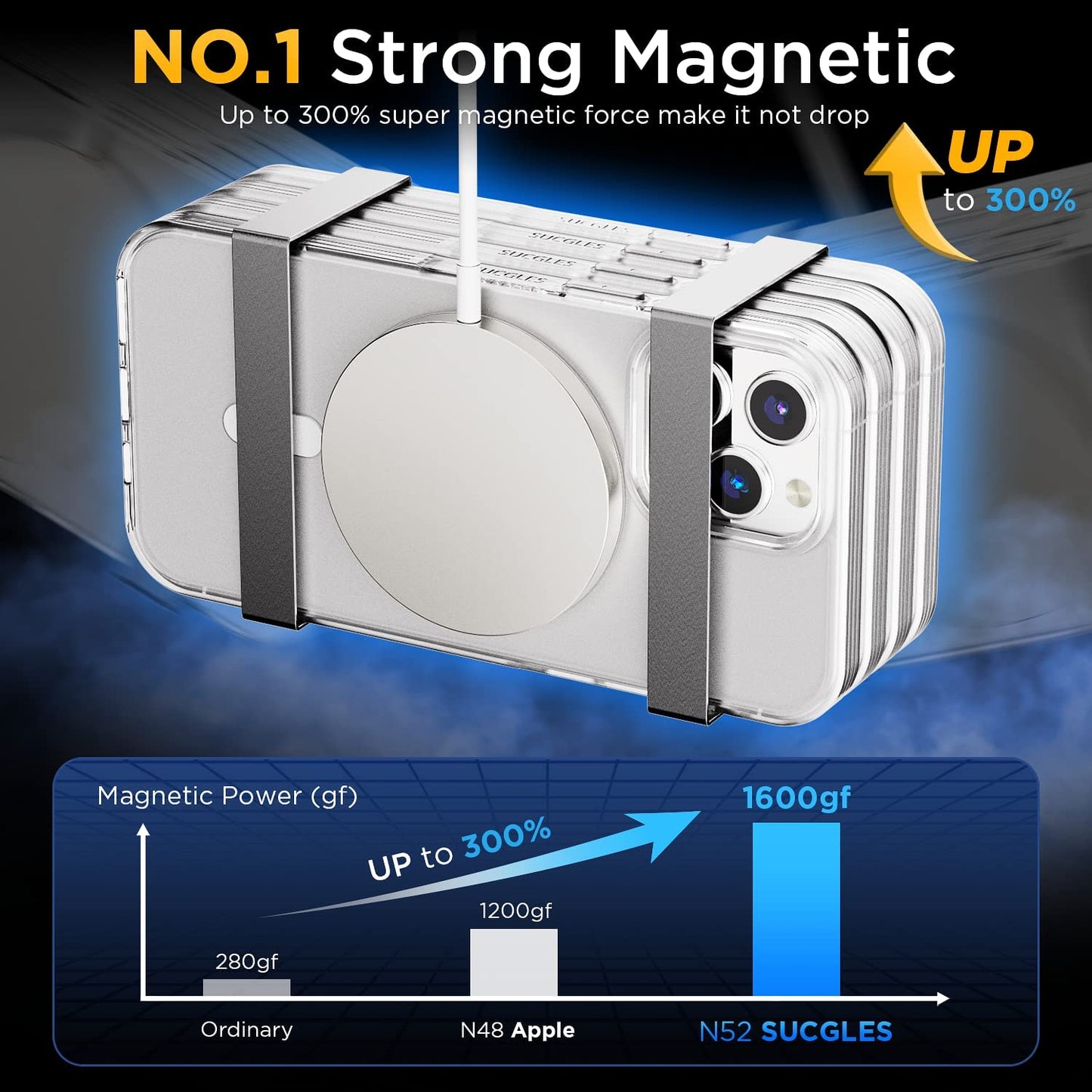 (2023 New) for Iphone 14 Case with Magsafe, [Strong Magnet] [Non-Yellowing] [10FT Military Grade Protection] Magnetic Clear Slim Phone Case Bumper Thin Cover for (Apple Iphone14, Clear Mag Safe)  Gotrays Gavin LLC   