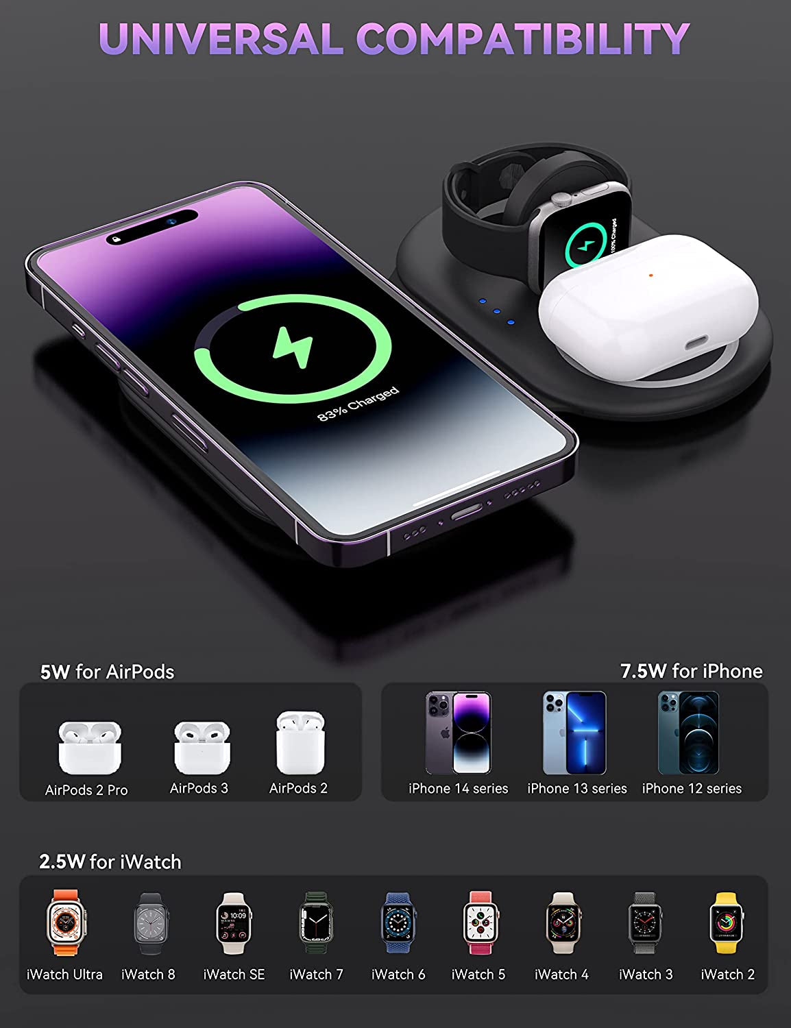 Consasy Magnetic Wireless Charger, Foldable Wireless Charger 3 in 1 Charging Station for Multiple Devices, Travel Charger for Iphone 14 13 12 Series, Airpods 3/2/Pro, Iwatch 2-Ultra(Adapter Included)  Consasy DongGuanShi WeizhiChuang Technology   