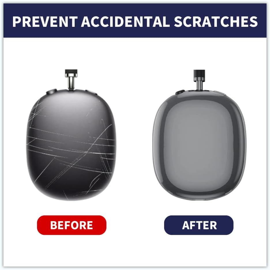 Damex Airpods Max Cover,Tpu Colorless Transparent,Airpods Max Case,Earcup Protector  nakuya   