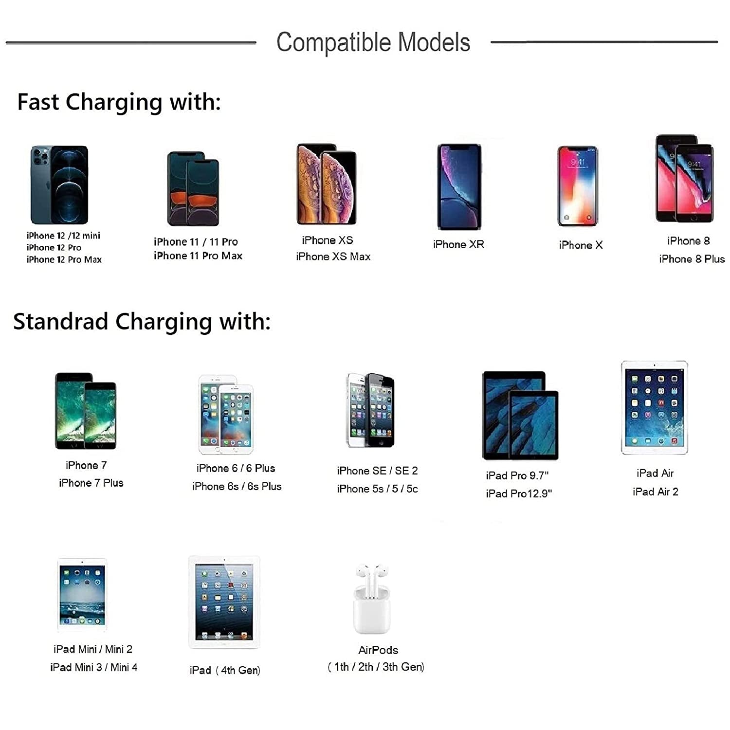 Iphone Charger, Apple Charger Iphone[Apple Mfi Certified] 2Pack 3FT Lightning Cable Rapid Charging Cord USB Wall Chargers Travel Plug Adapter Compatible Iphone 13/12/11/10/X/8 Plus/Xr/Xs Max/Se/Ipad  Shenzhen Jiaxingyuan Technology Co., Ltd.   
