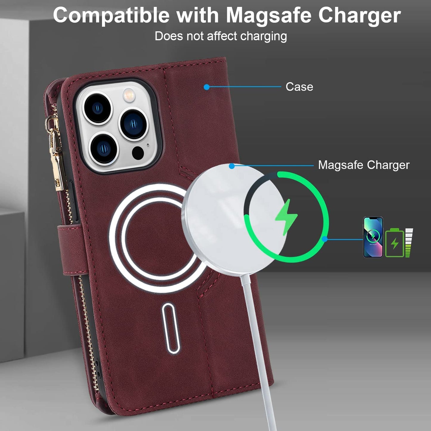 Ｈａｖａｙａ Iphone 13 Pro Max Case Wallet Magsafe Compatible,Iphone 13 Pro Max Phone Case with Card Holder,Flip Magnetic Zipper Magnetica Wallet Cover for Women Men -Wine Red  Ｈａｖａｙａ   