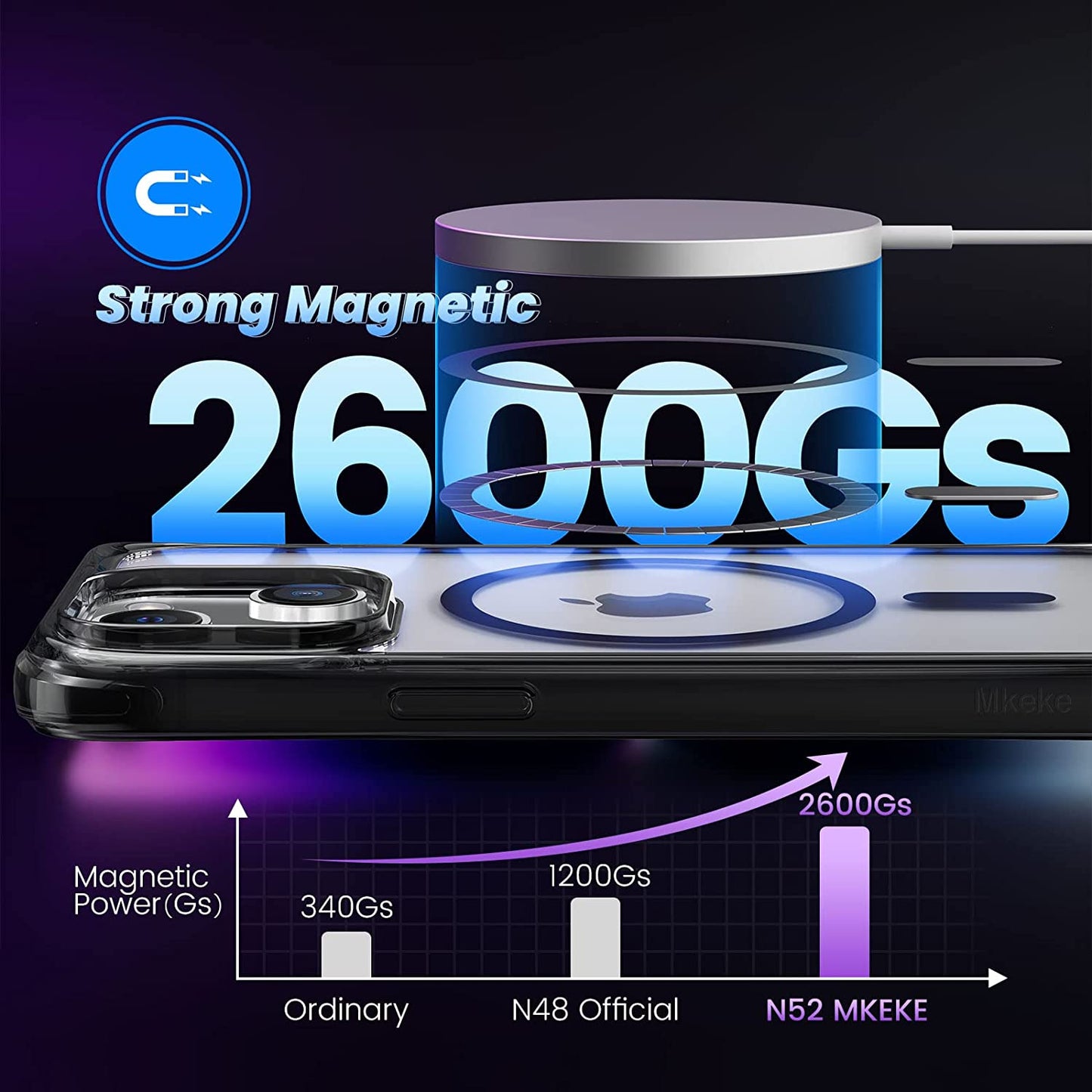 Mkeke Magnetic Designed for Iphone 14 Case for Iphone 13 Case Clear with Magsafe [Military Grade Drop Protection] [Not Yellowing] Shockproof Phone Case for Apple Iphone 13/14 - Black  Shenzhen Make Technology Company Limited   