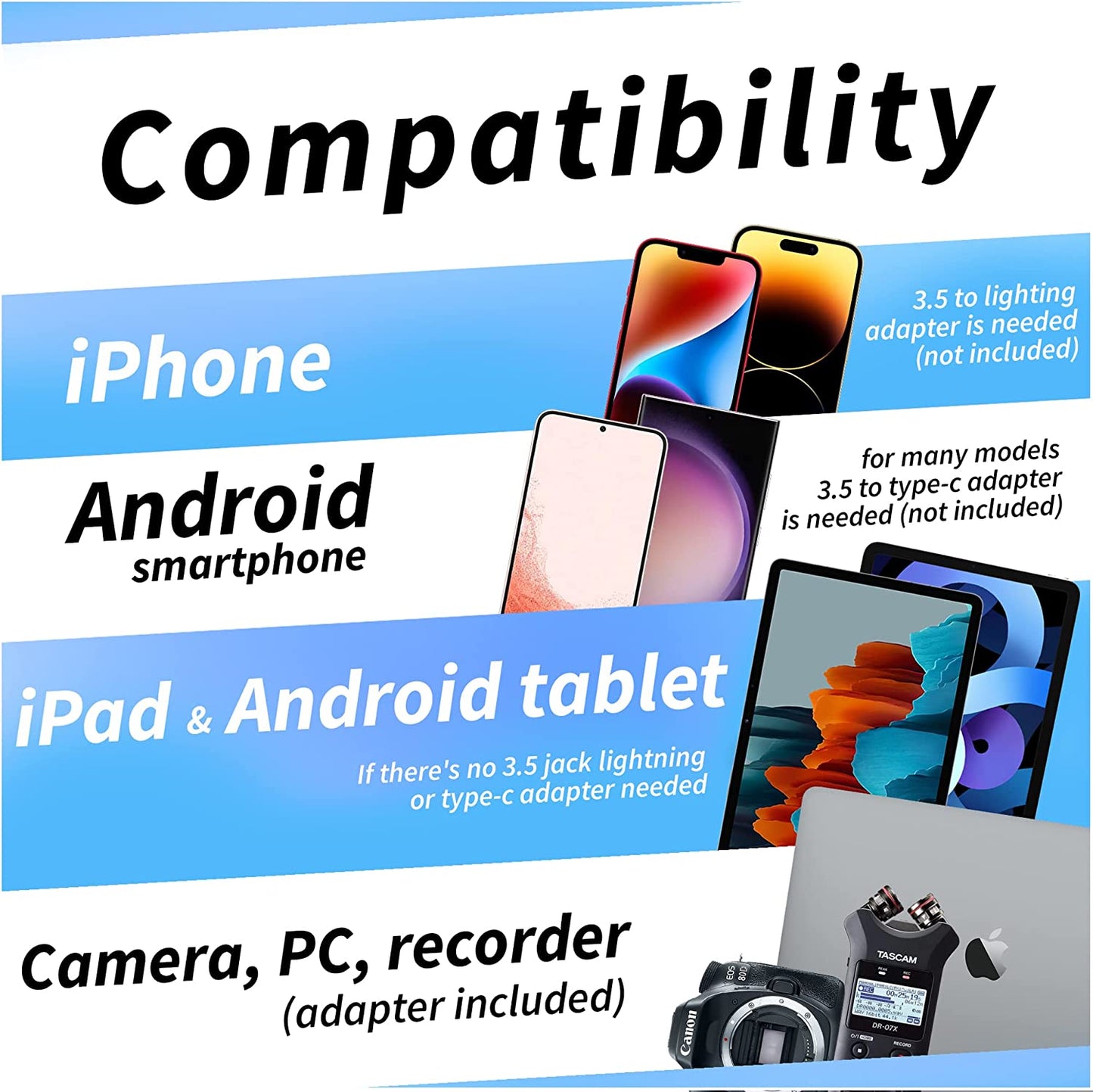 Youmic - Small Lavalier Microphone with Clip - Lav Lapel Mic for Camera Phone Iphone Ios Android PC Laptop Video Recording - Noise Cancelling 3.5Mm Jack  YouMic   