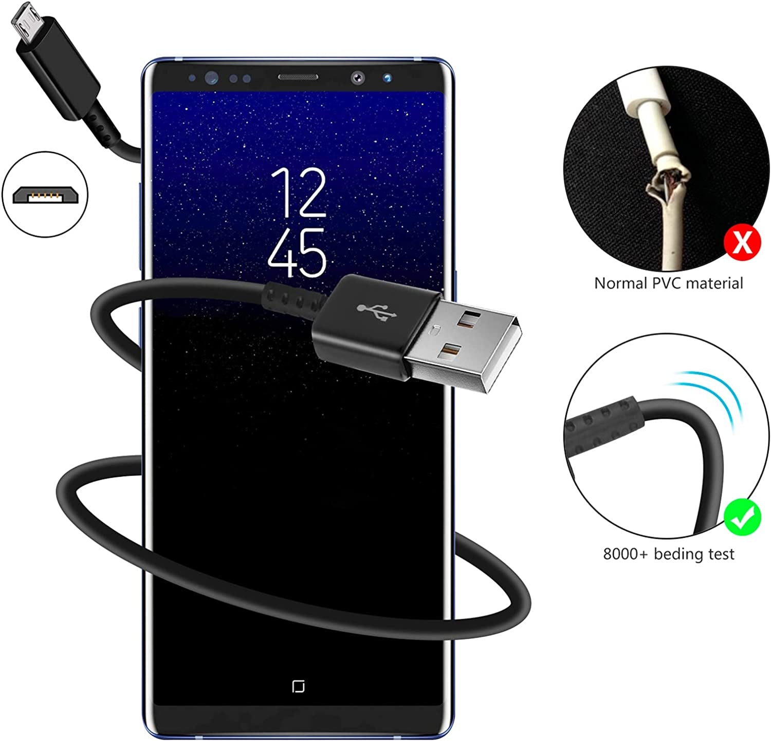 Adaptive Fast Charger Kit Compatible with Samsung Galaxy S7/S7 Edge S6 /S6 Edge/ Note5/4 S4/S3 S2 J7 J7V J5 J3 J3V J2/G3 G4 K20/ Moto E4 E5, USB Wall Charger and 5FT Micro USB Cable (2 Pack, Black)  Shenzhen Siyuanda Ke Ji You Xian Gong Si   