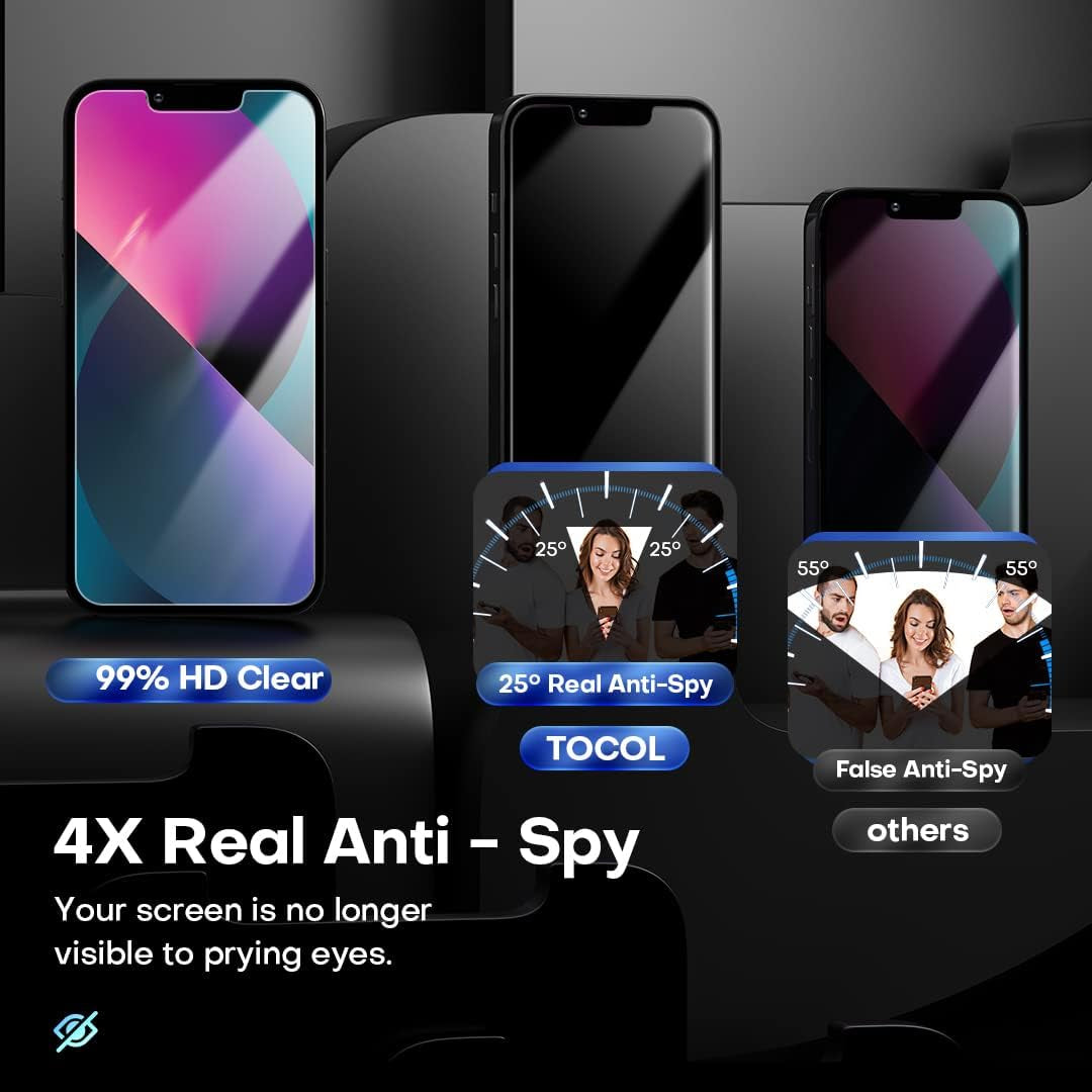 TOCOL [2+2 Pack Compatible for Iphone 13 Mini 5.4'' - 2 Pack Privacy Tempered Glass Screen Protector & 2 Pack Camera Lens Protector, Bubble Free, Case Friendly, Installation Frame, [Anti-Spy]  TOCOL   