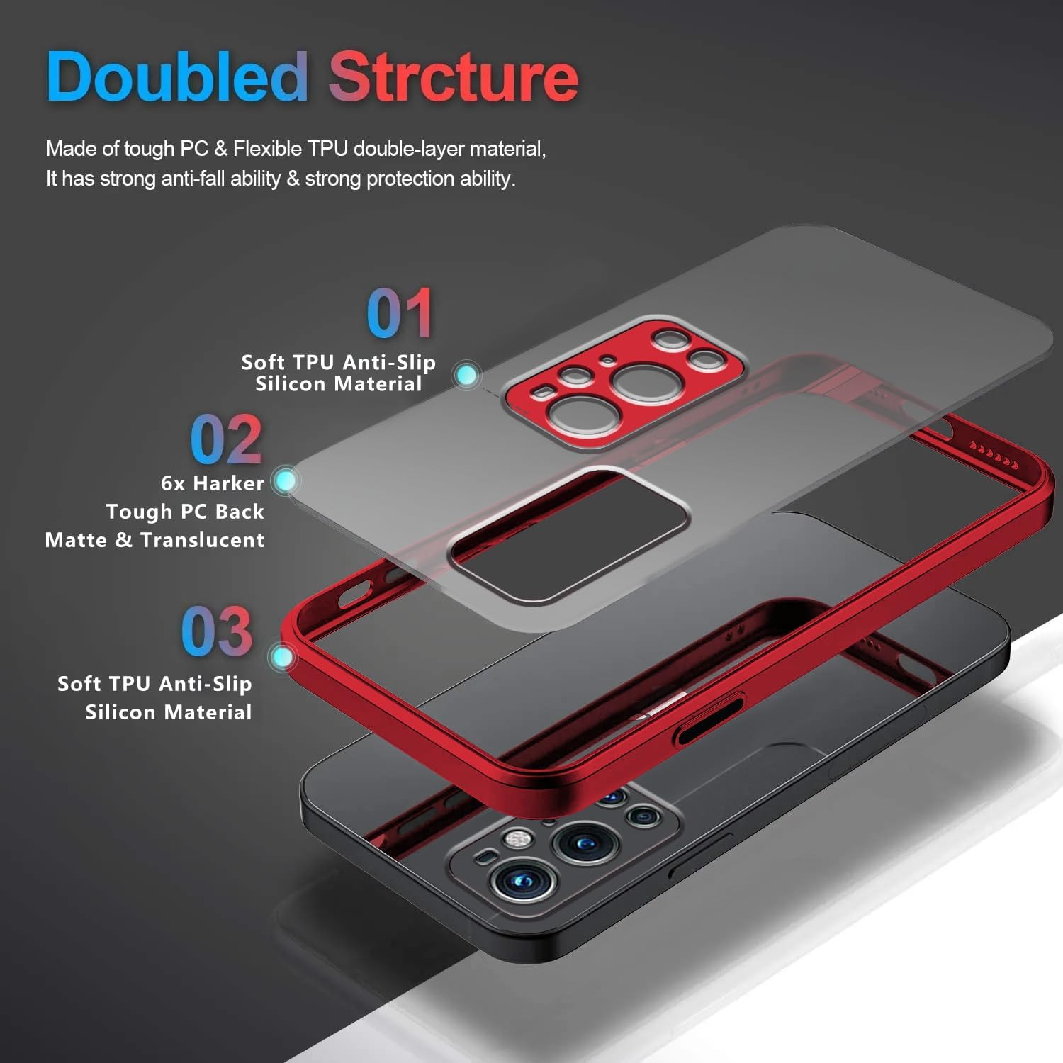 Jancyu Compatible with Oneplus 9 Pro Case Clear, Silicone Oneplus 9 Pro Phone Case Slim Shockproof Four Corner Airbags Drop Slip Protection Cover (Red)  Jancyu   