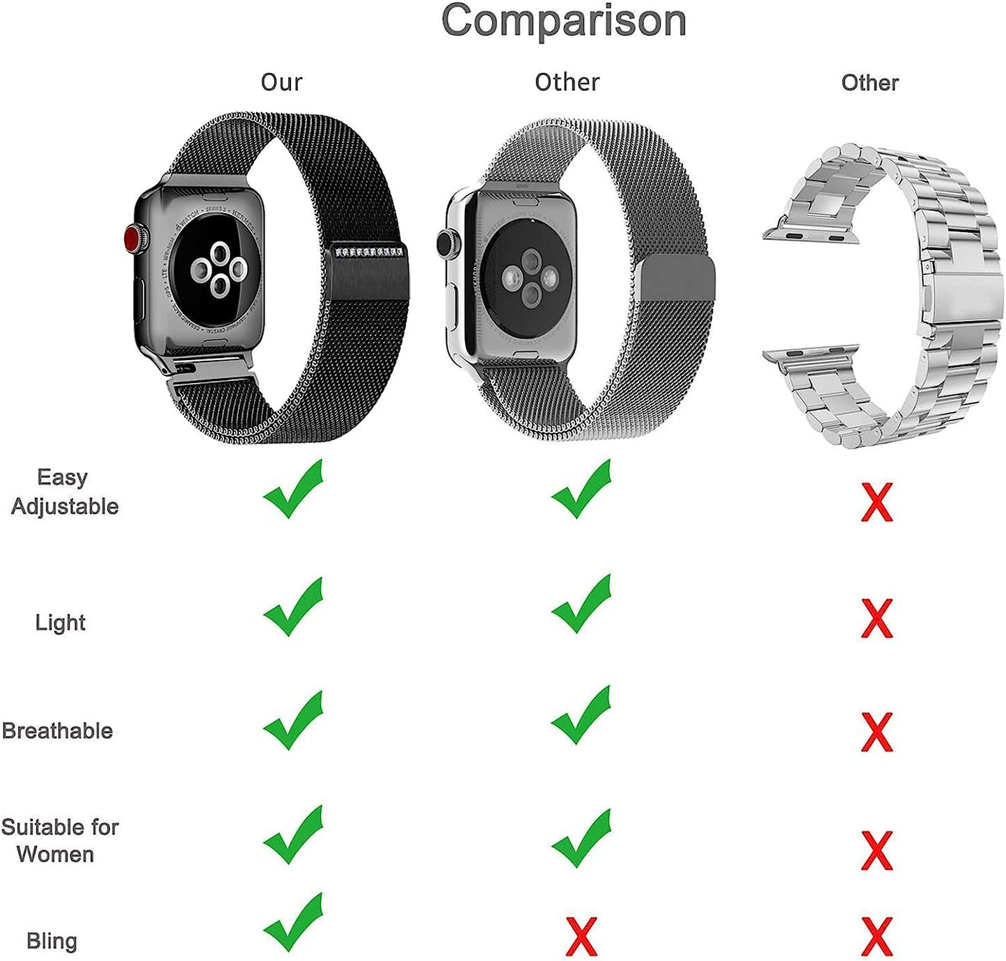 Magnetic Metal Band Compatible with Apple Watch Bands 38Mm 40Mm 41Mm 42Mm 44Mm 45Mm for Men Women, Stainless Steel Mesh Milanese Loop Diamond Strap Compatible for Iwatch Series Se/7/6/5/4/3/2/1,Black  BANDHOME   