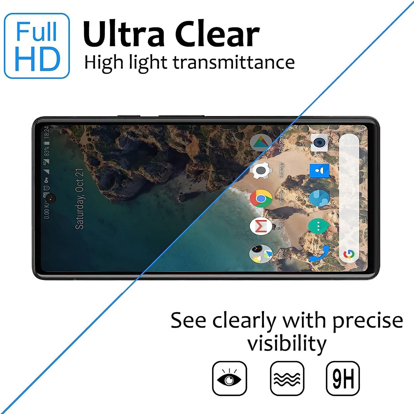 Lokyoo 3 Pack Privacy Screen Protector for Google Pixel 6A 6.1”5G [Anti-Spy Tempered Glass], Ultra HD, Anti-Scratch, Bubble-Free, Easy Install 9H Protective Glass for Pixel 6A  Lokyoo   