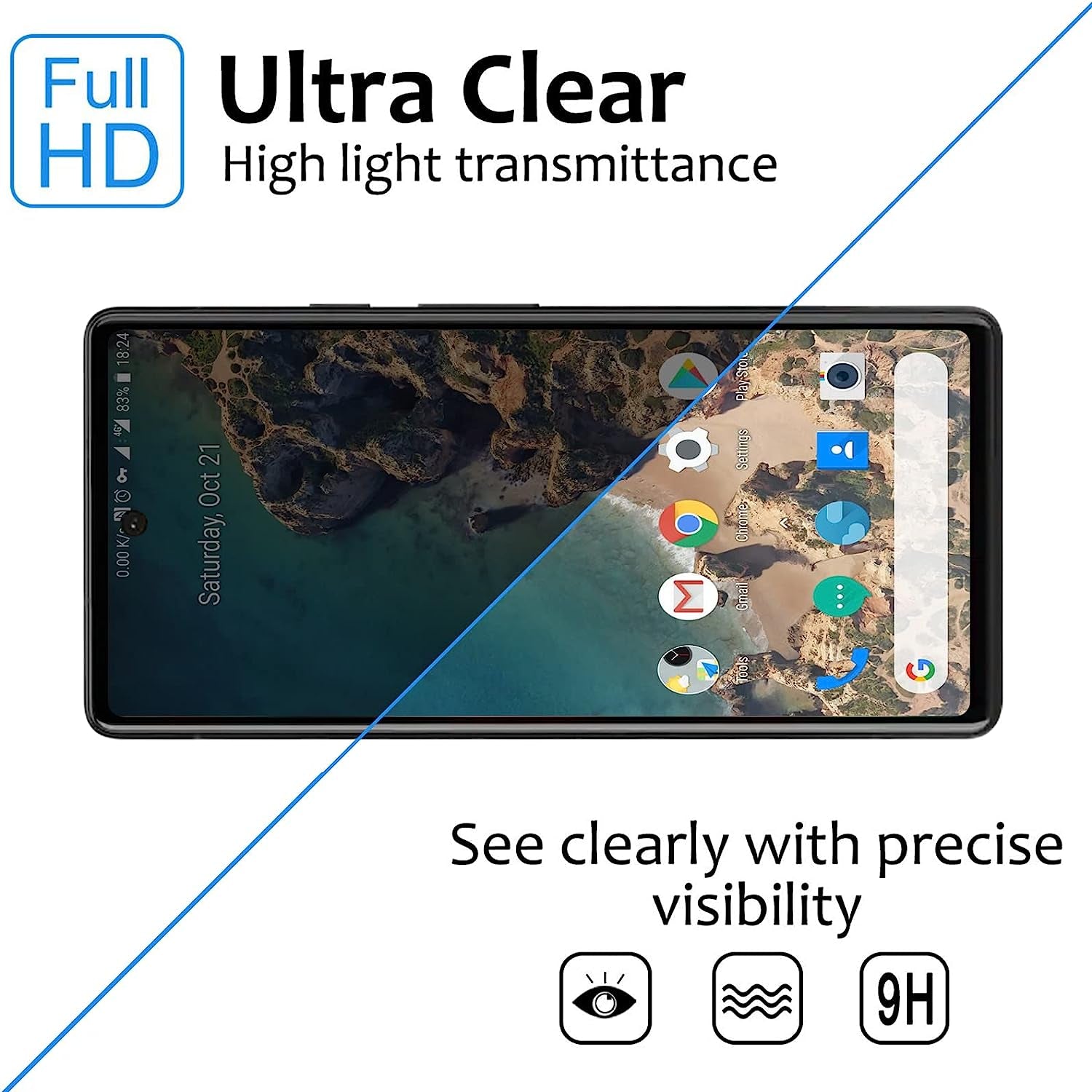 Lokyoo 3 Pack Privacy Screen Protector for Google Pixel 6A 6.1”5G [Anti-Spy Tempered Glass], Ultra HD, Anti-Scratch, Bubble-Free, Easy Install 9H Protective Glass for Pixel 6A  Lokyoo   