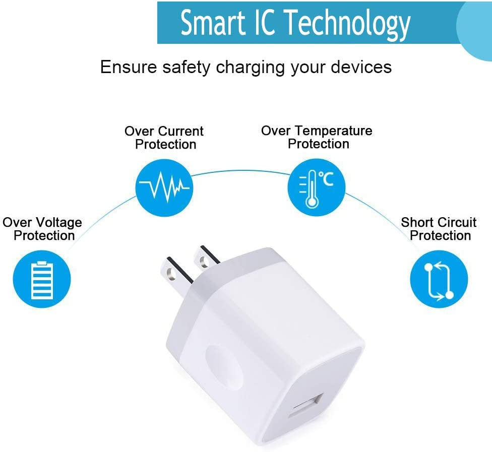 Iphone Wall Charger Adapter USB Charging, 5Pack Single Port USB Wall Plug in Phone Charger Cube Box Head Travel Power Blocks Brick Compatible Iphone SE/X/11 Pro Max, Samsung A20 S10 S9 S7 S6 HTC LG  Niniber   