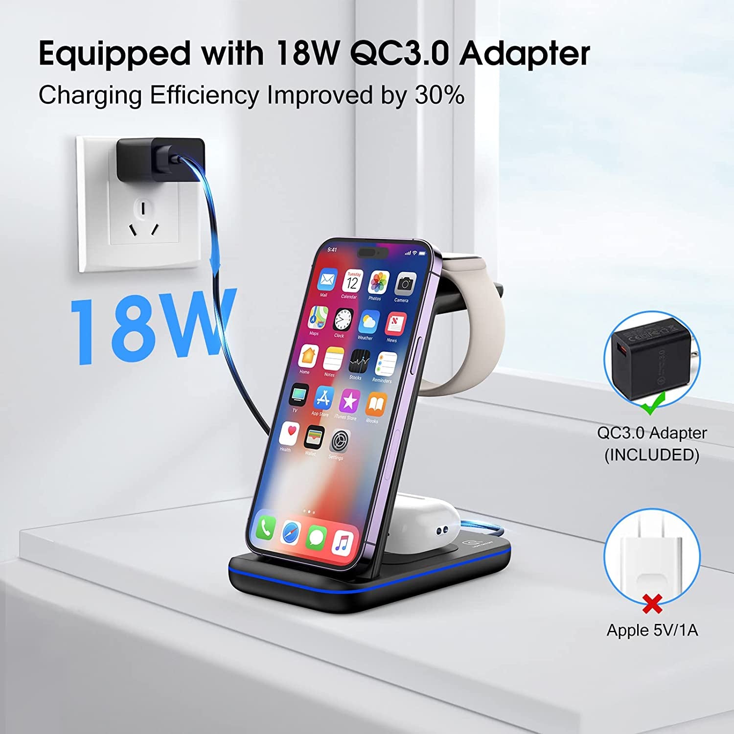 Wireless Charger 3 in 1 for Iphone/Iwatch/Airpods Devices, Charging Station for Iphone 14/13/12/11/Pro Max/Se/X/Xs/Xr/8, Multi Charger Stand for Apple Watch Iwatch 8/7/6/SE/5/4/3/2, Airpods 3/Pro/2  Guanyu(Dongguan) Intelligent Technology Co.,Ltd   