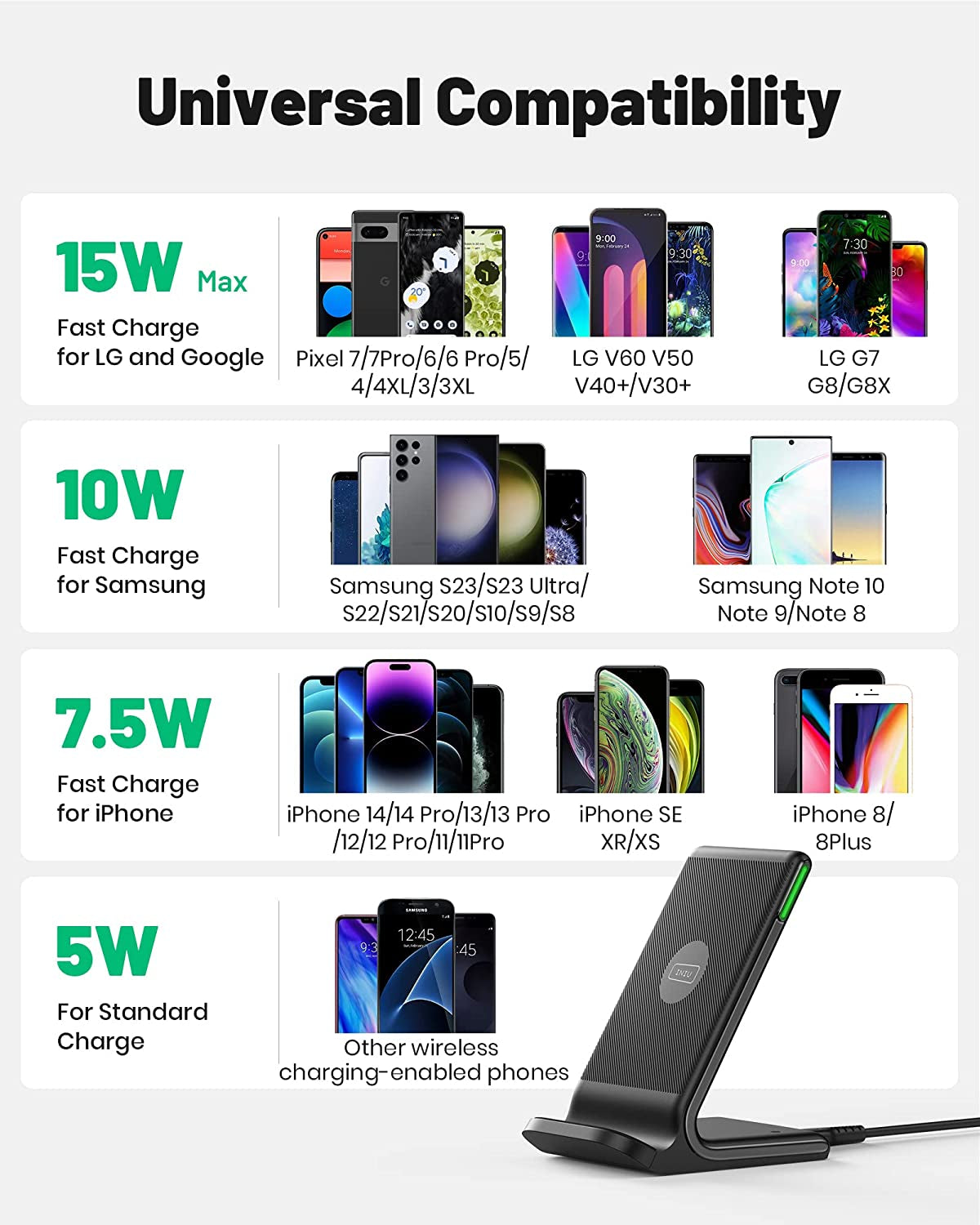 INIU Wireless Charger, 15W Fast Wireless Charging Station with Sleep-Friendly Adaptive Light Compatible with Iphone 14 13 12 Pro XR XS 8 plus Samsung Galaxy S23 S22 S21 S20 Note 20 10 Google LG Etc  Shenzhen Topstar Industry Co.,Ltd.   