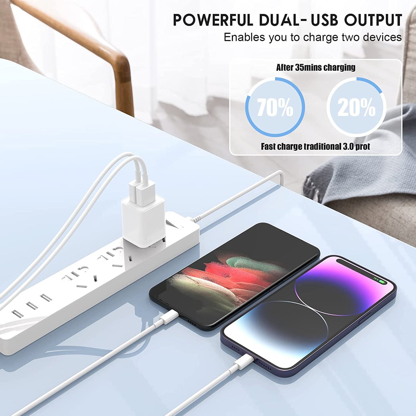 USB Charger 5V 2.4A,Cabepow [2Pack] Dual Port 12W USB Wall Plug,Charger Block Adapter Cube Replacement for Iphone Xs/Xs Max/Xr/X/8/7/6/Plus Ipad Pro/Air/Mini, Galaxy9/8/7(Etl Certified)  Cabepow   